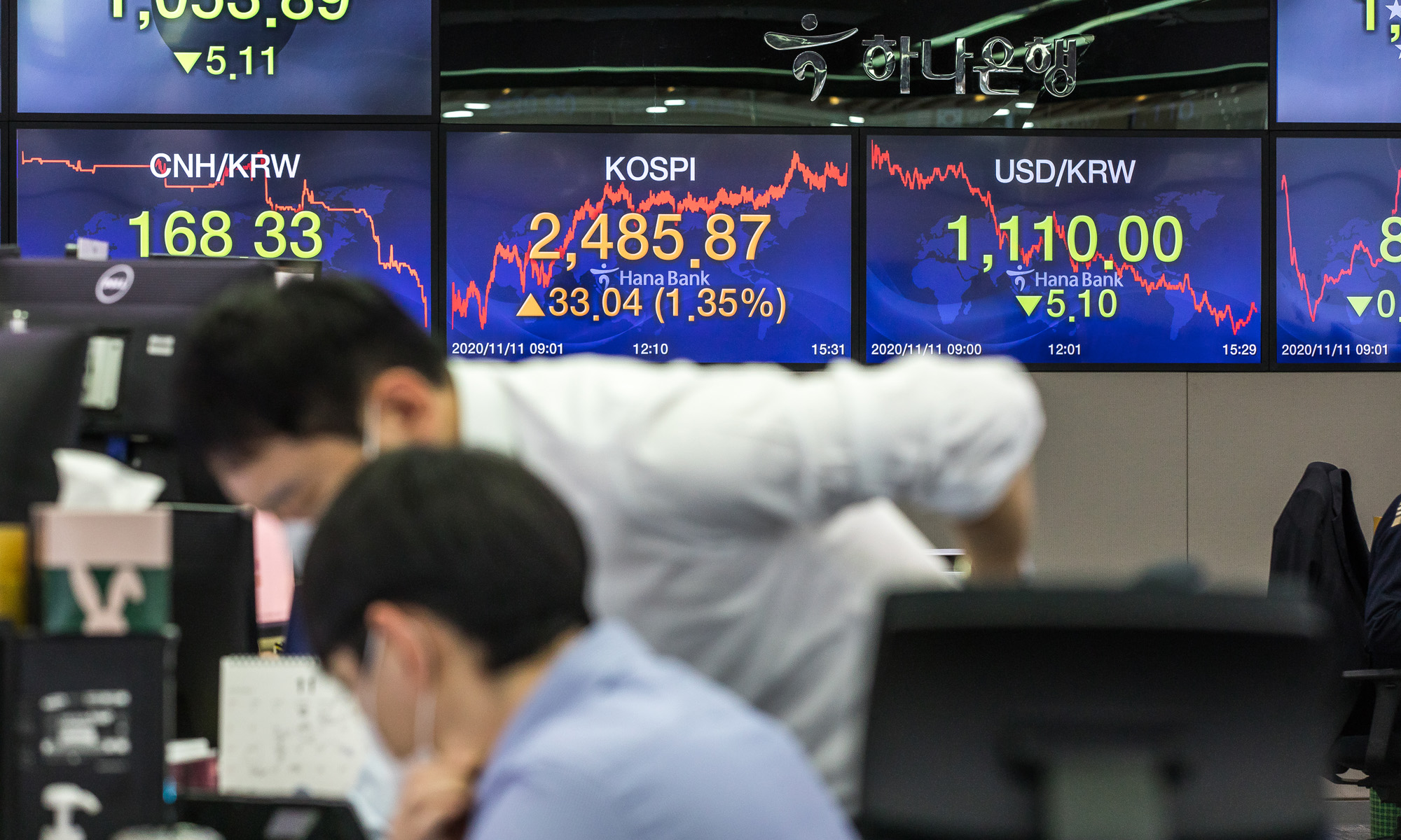 경제;금융;주식;코스피;코스닥;하나은행딜링룸;코스피상승