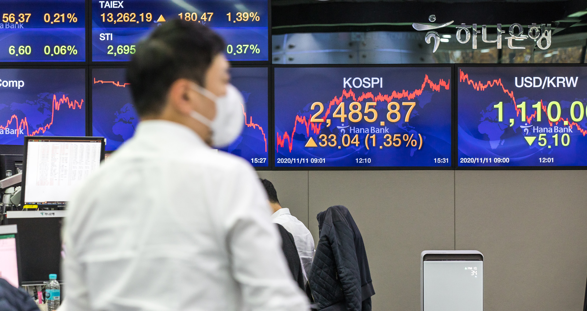 경제;금융;주식;코스피;코스닥;하나은행딜링룸;코스피상승