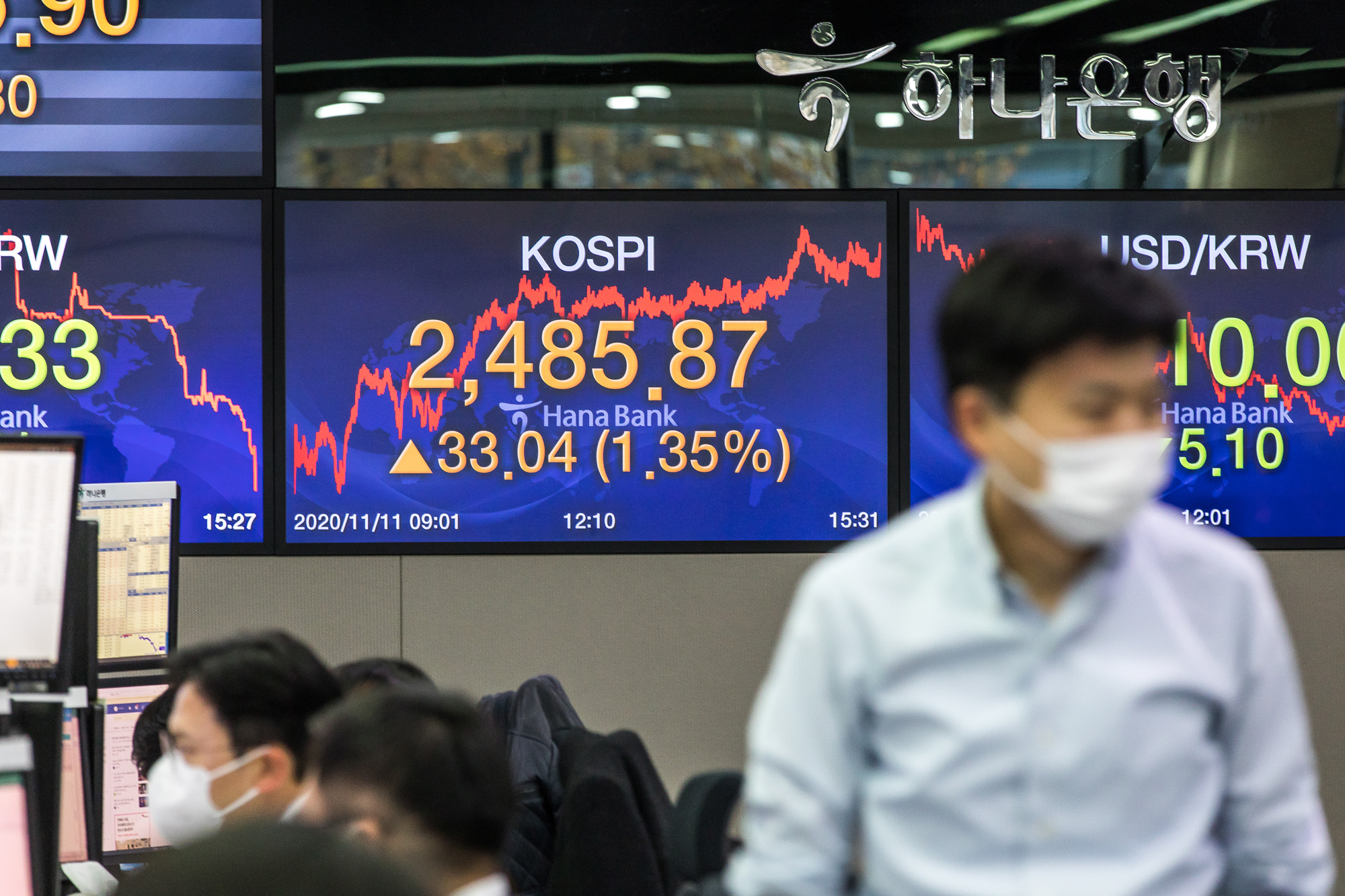 경제;금융;주식;코스피;코스닥;하나은행딜링룸;코스피상승