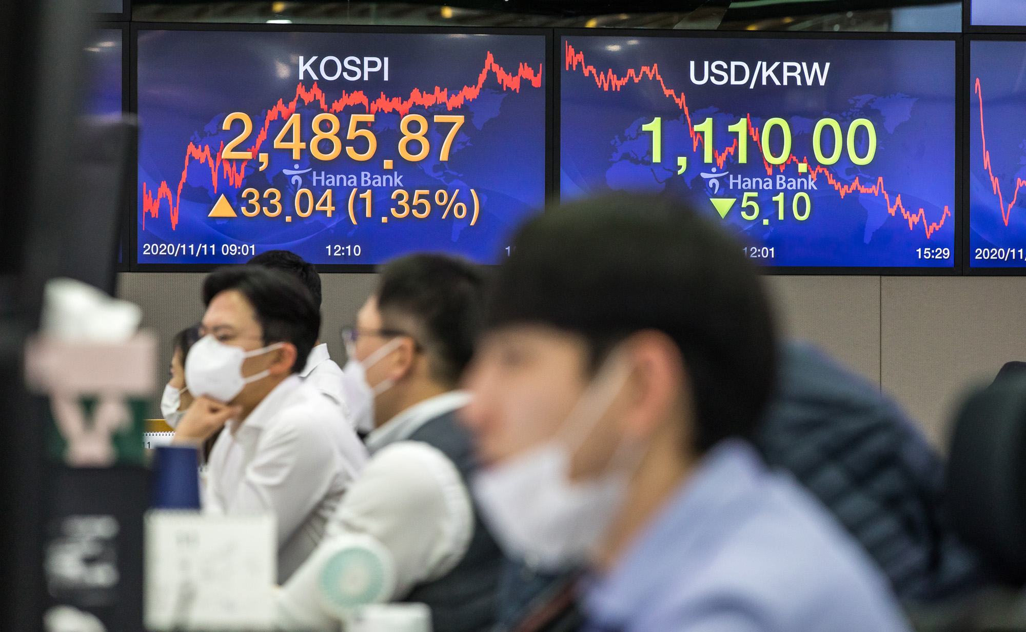 경제;금융;주식;코스피;코스닥;하나은행딜링룸;코스피상승