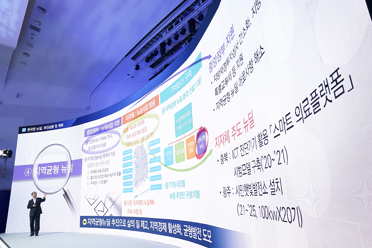 정치 청와대 문재인 제3차 한국판 뉴딜 전략회의