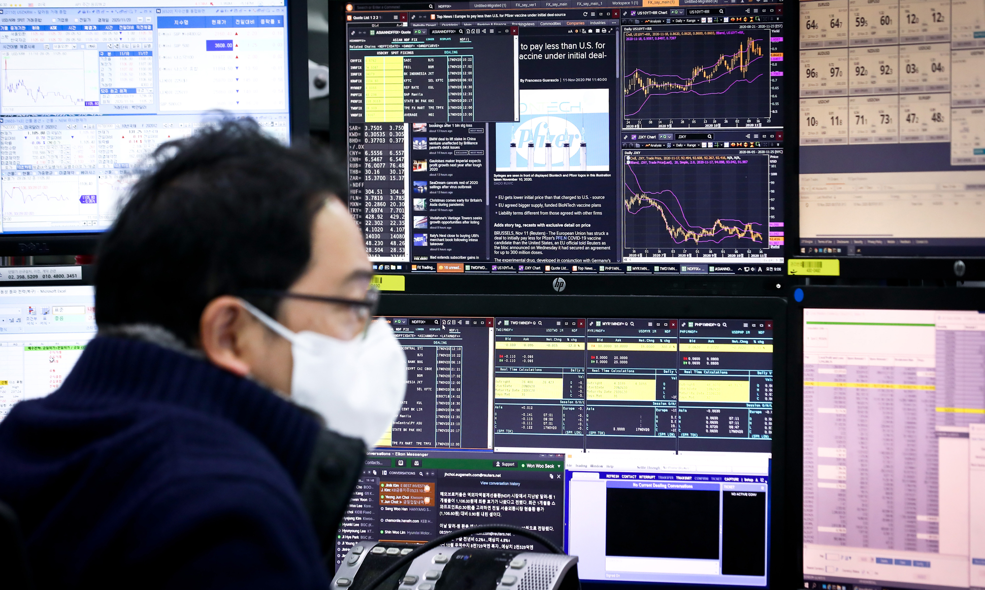 경제 하나은행 딜링룸 주가 코로나 달러