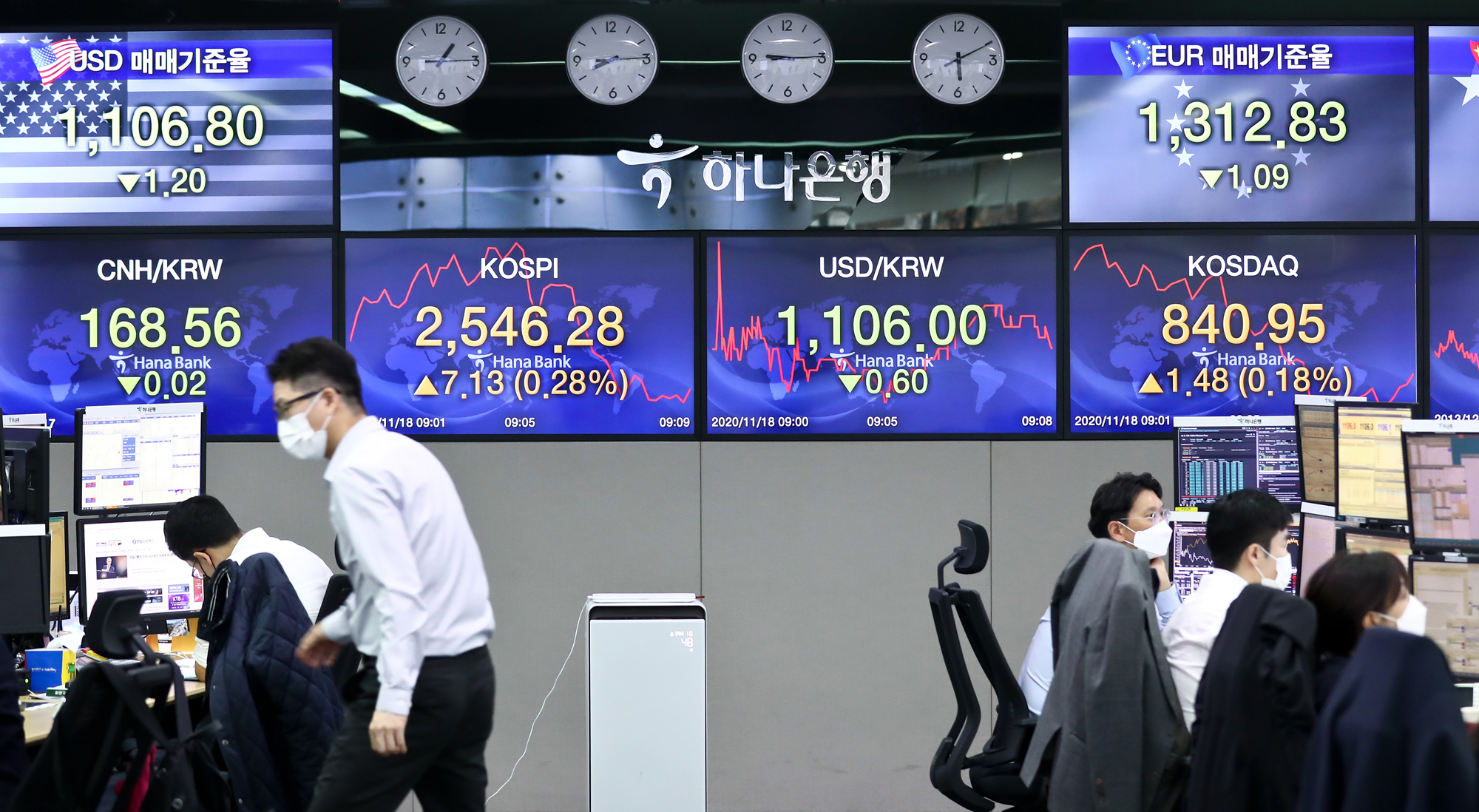 경제 하나은행 딜링룸 주가 코로나 달러