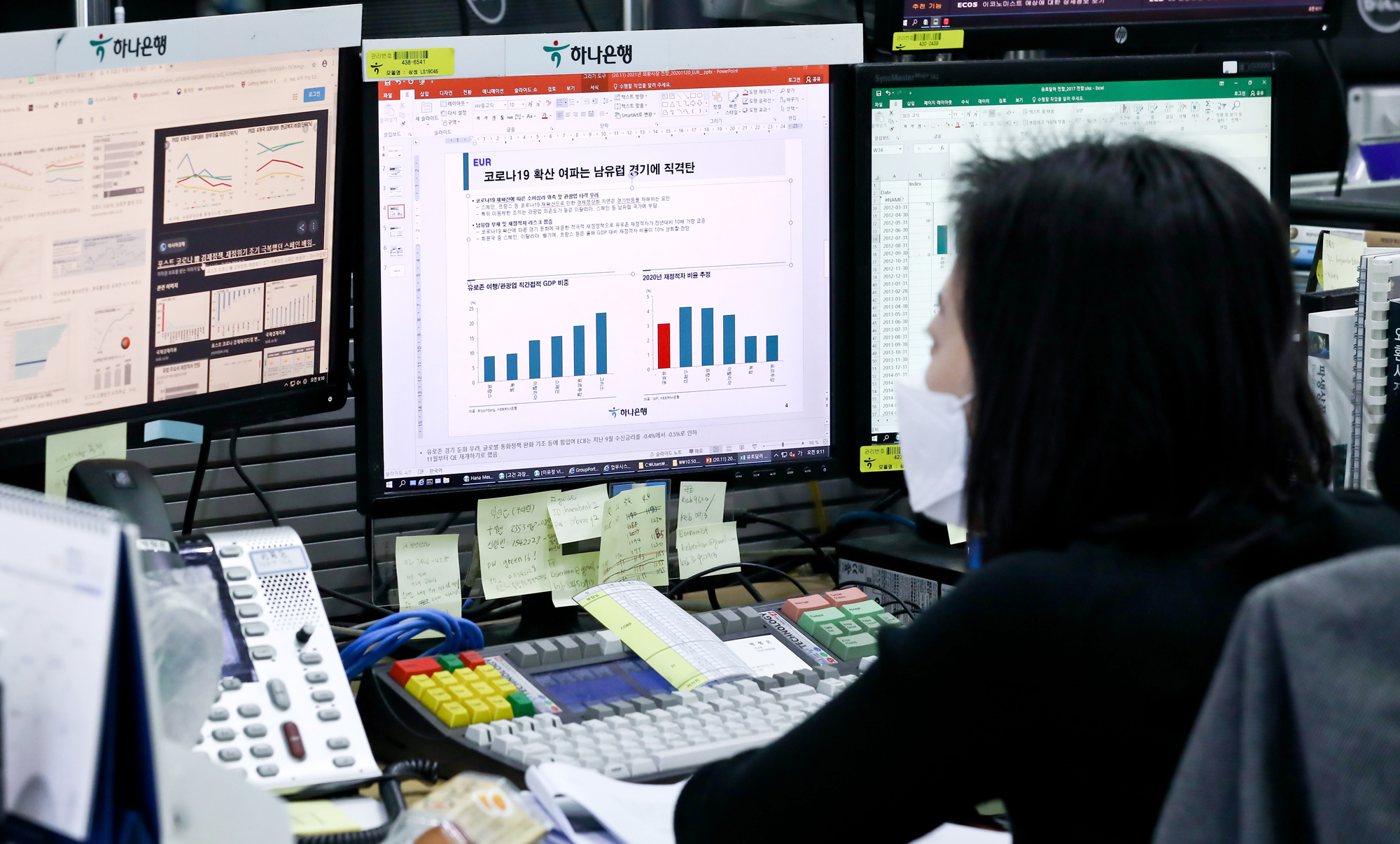 경제 하나은행 딜링룸 주가 코로나 달러