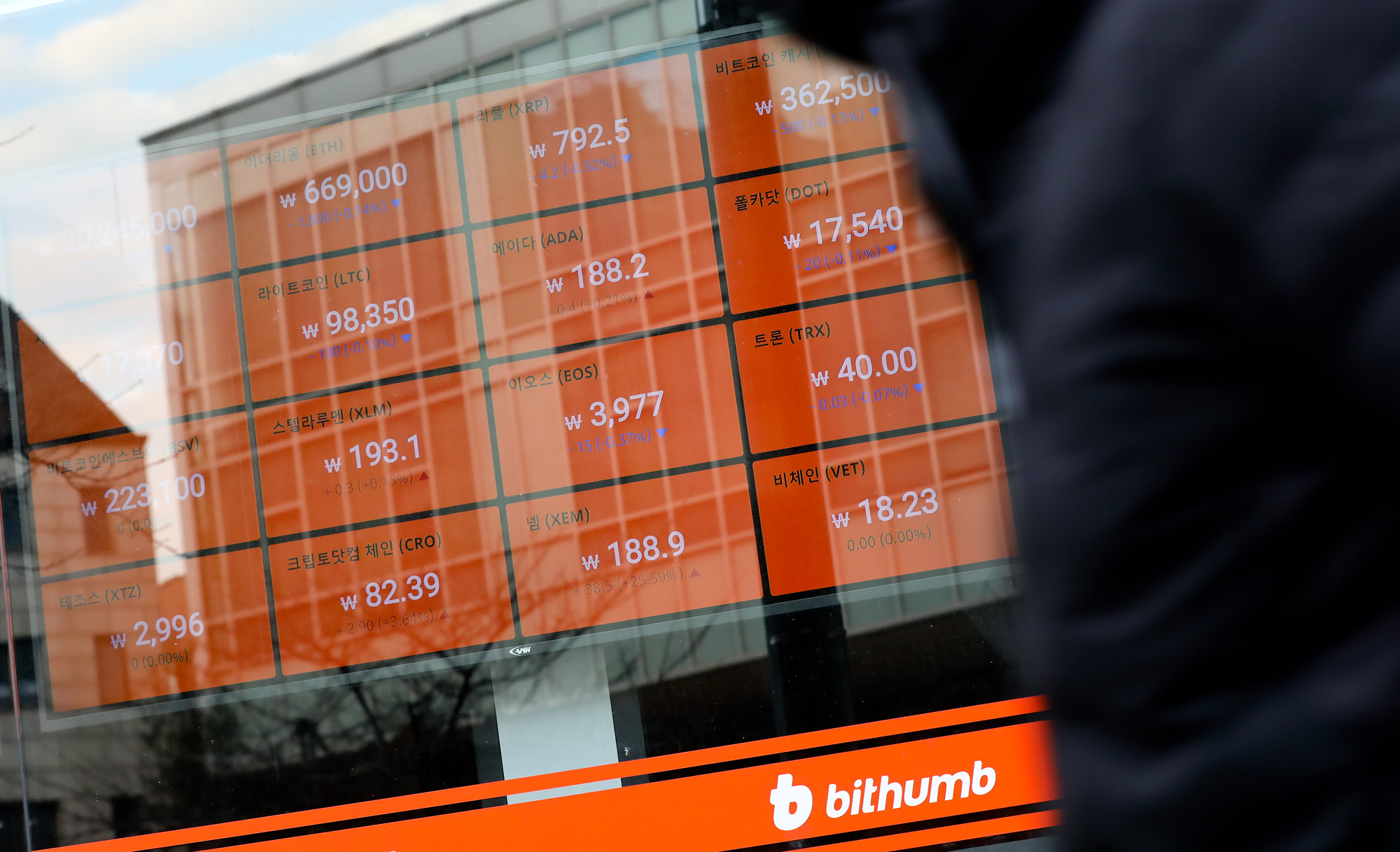 가상화폐;암호화폐;빗썸;빗썸거래소;암호화폐거래소;가상화폐거래소;비트코인;Bitcoin