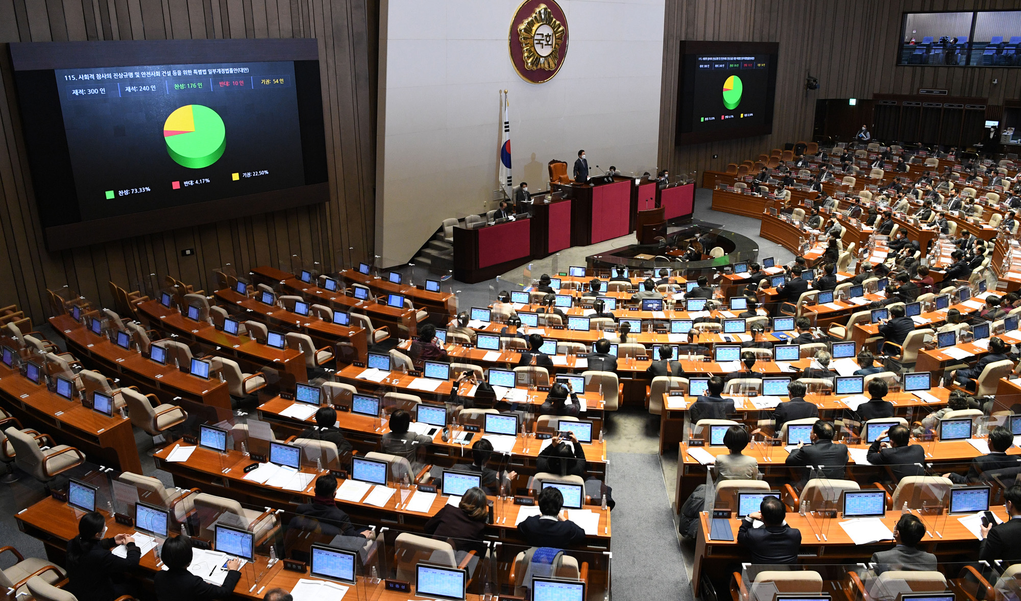 정치;국회;본회의;사참법;세월호특위연장;사회적참사의진상규명및안전사회건설개정안