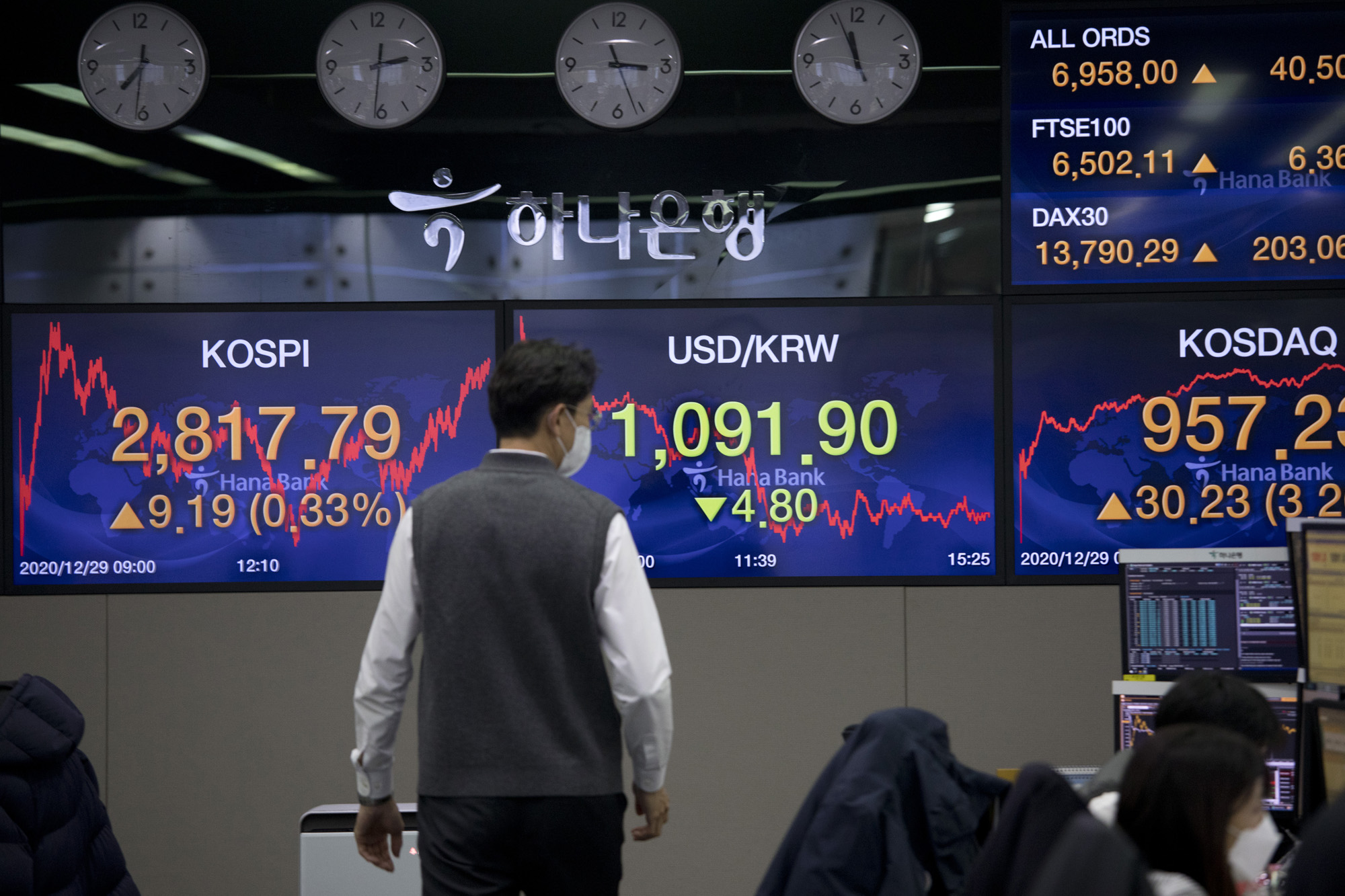 경제;주식;주가;종합주가지수;코스피;2800