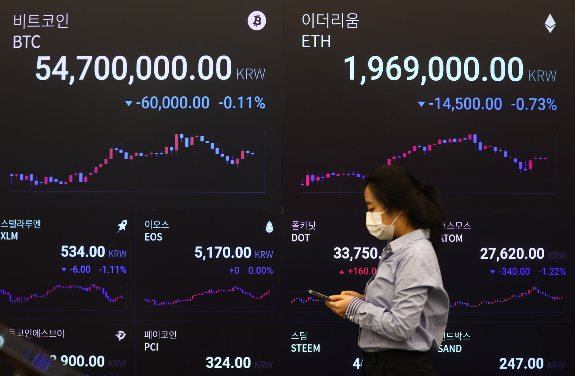 가상화폐;업비트;비트코인;가상화폐거래소;업비트라운지