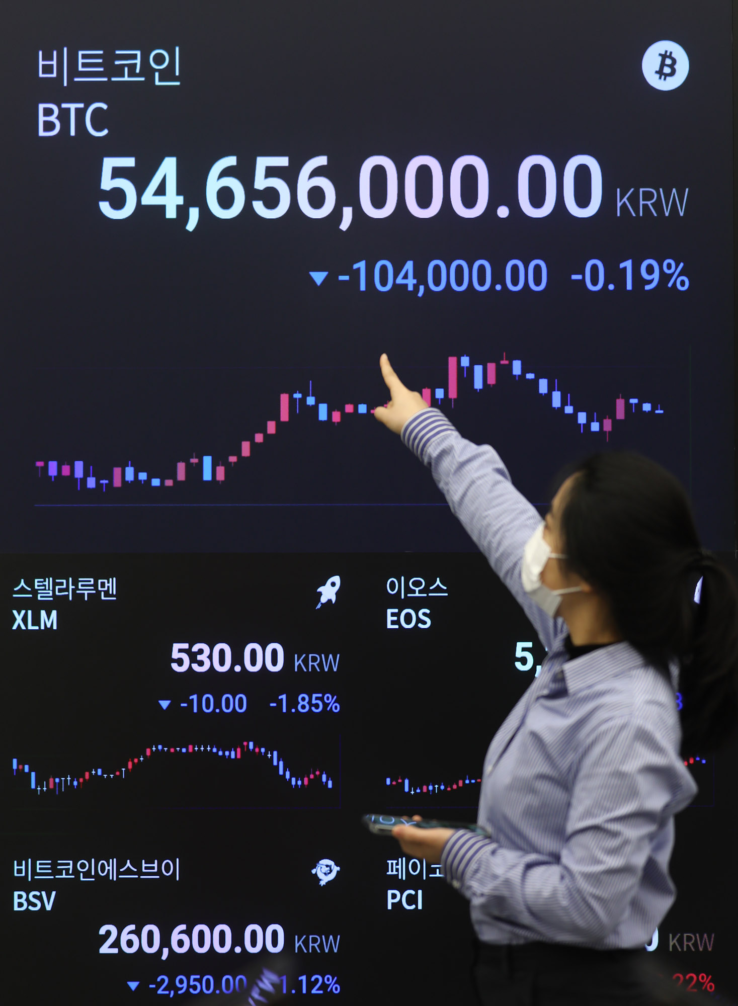 가상화폐;업비트;비트코인;가상화폐거래소;업비트라운지