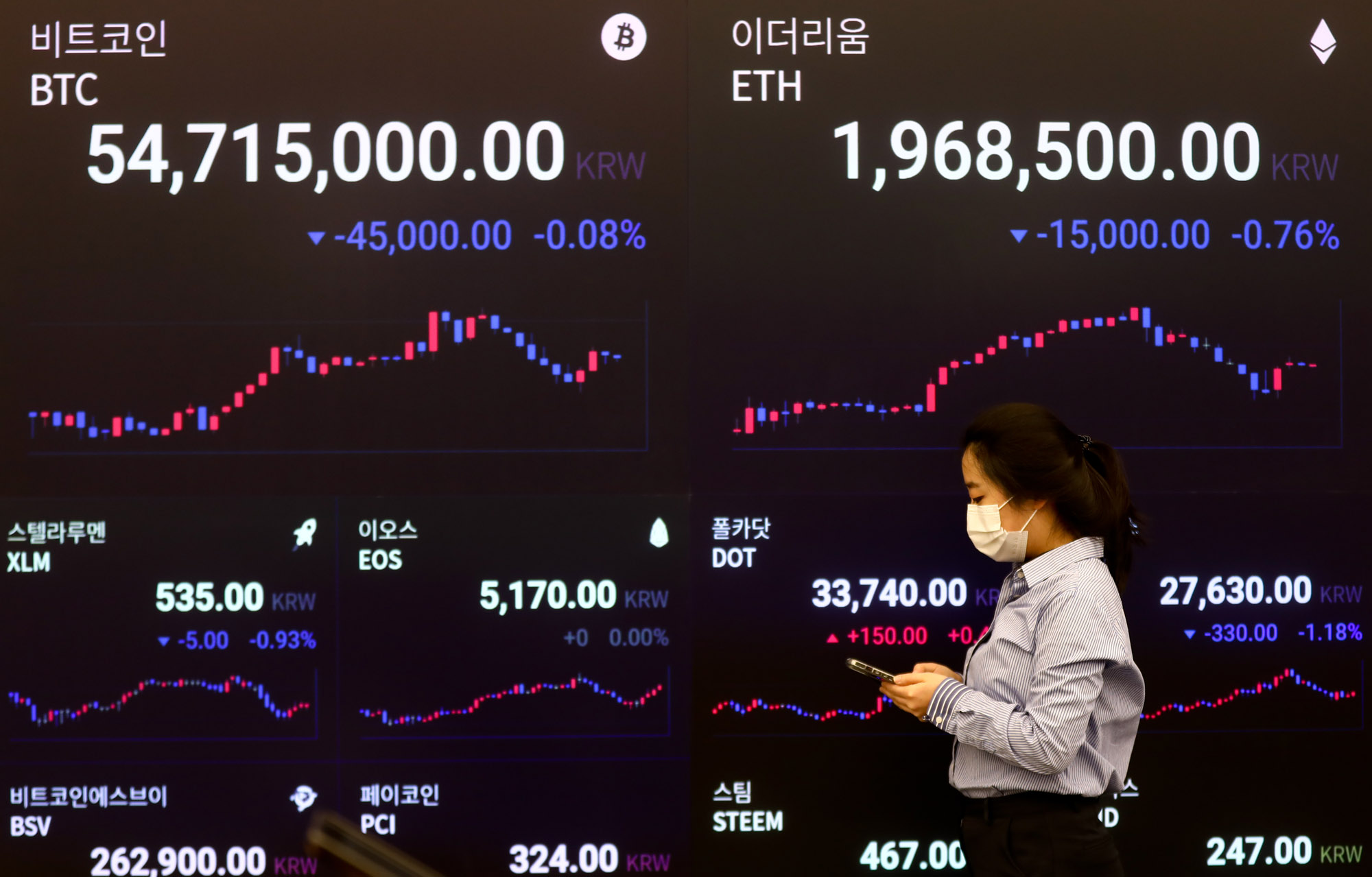 가상화폐;업비트;비트코인;가상화폐거래소;업비트라운지