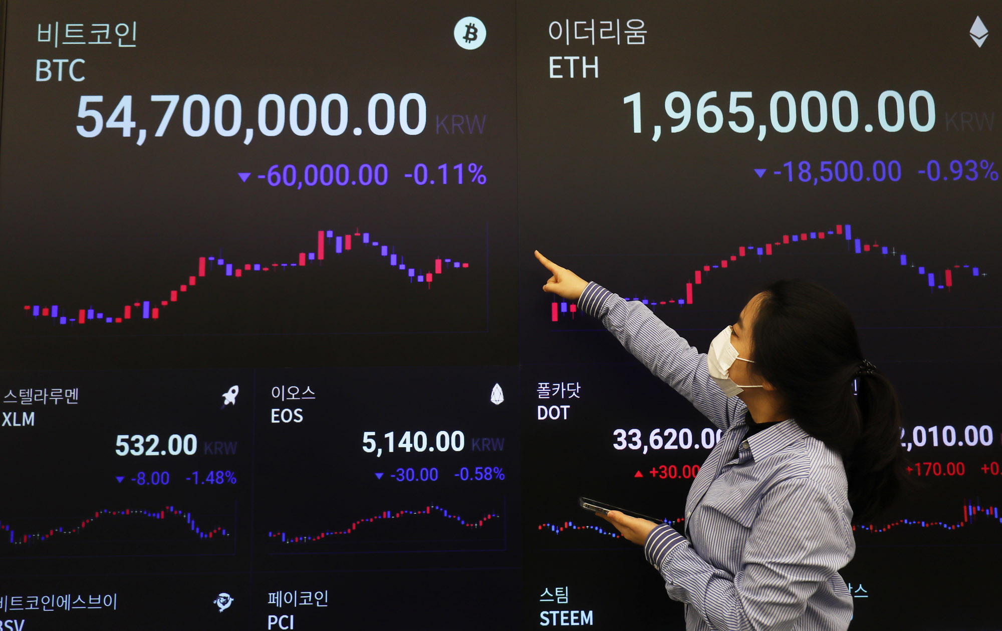 가상화폐;업비트;비트코인;가상화폐거래소;업비트라운지