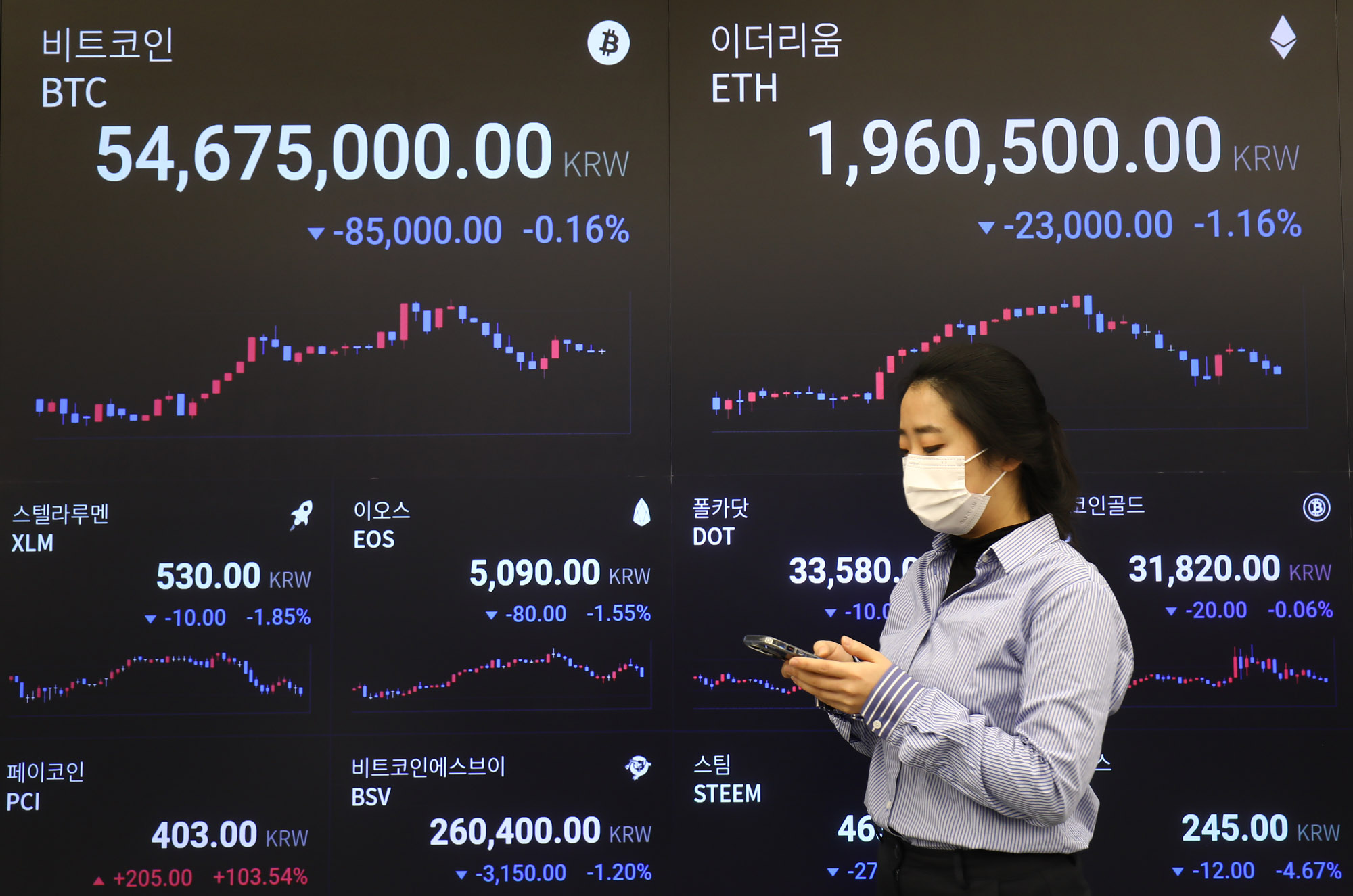 가상화폐;업비트;비트코인;가상화폐거래소;업비트라운지