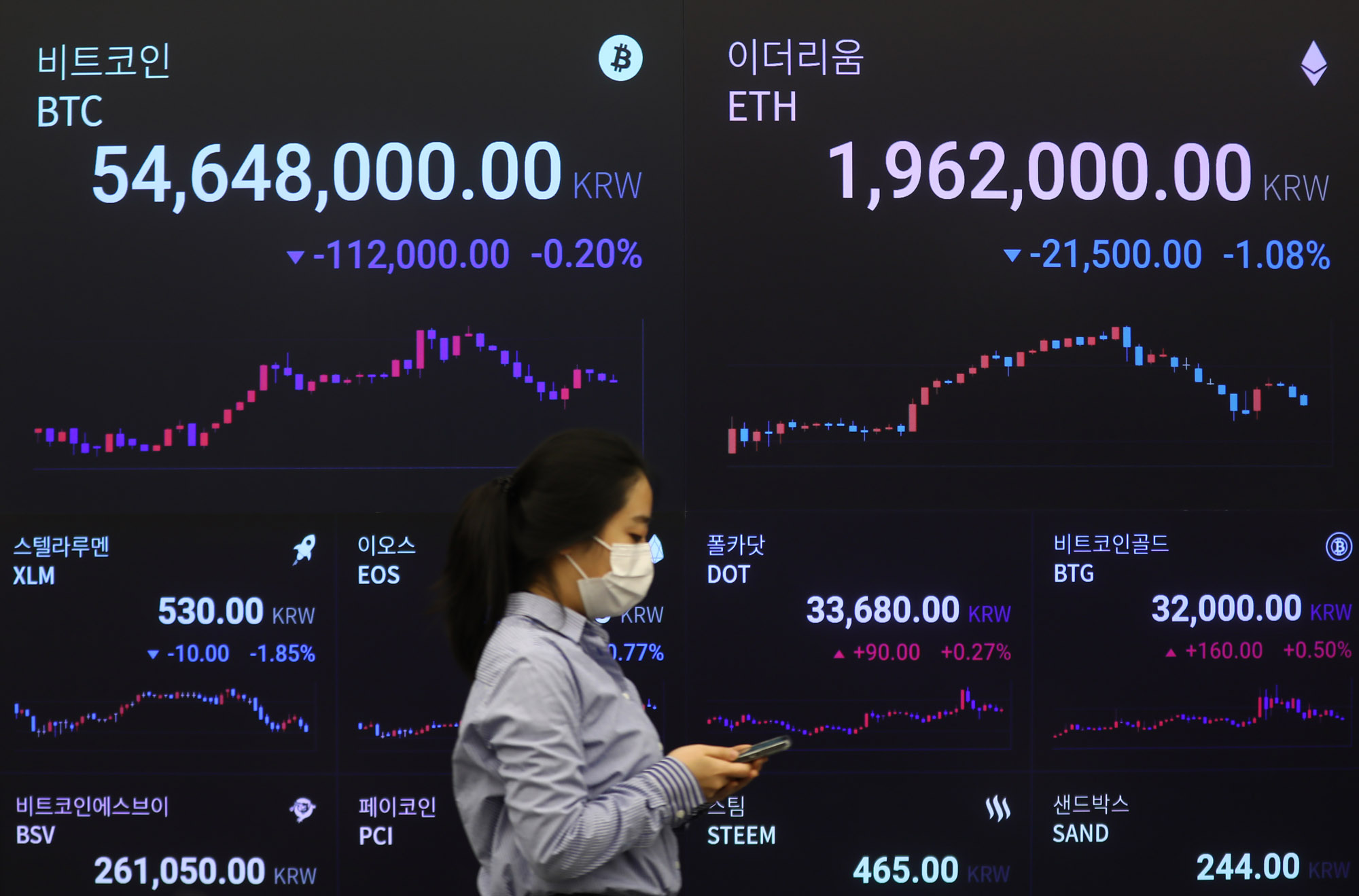 가상화폐;업비트;비트코인;가상화폐거래소;업비트라운지