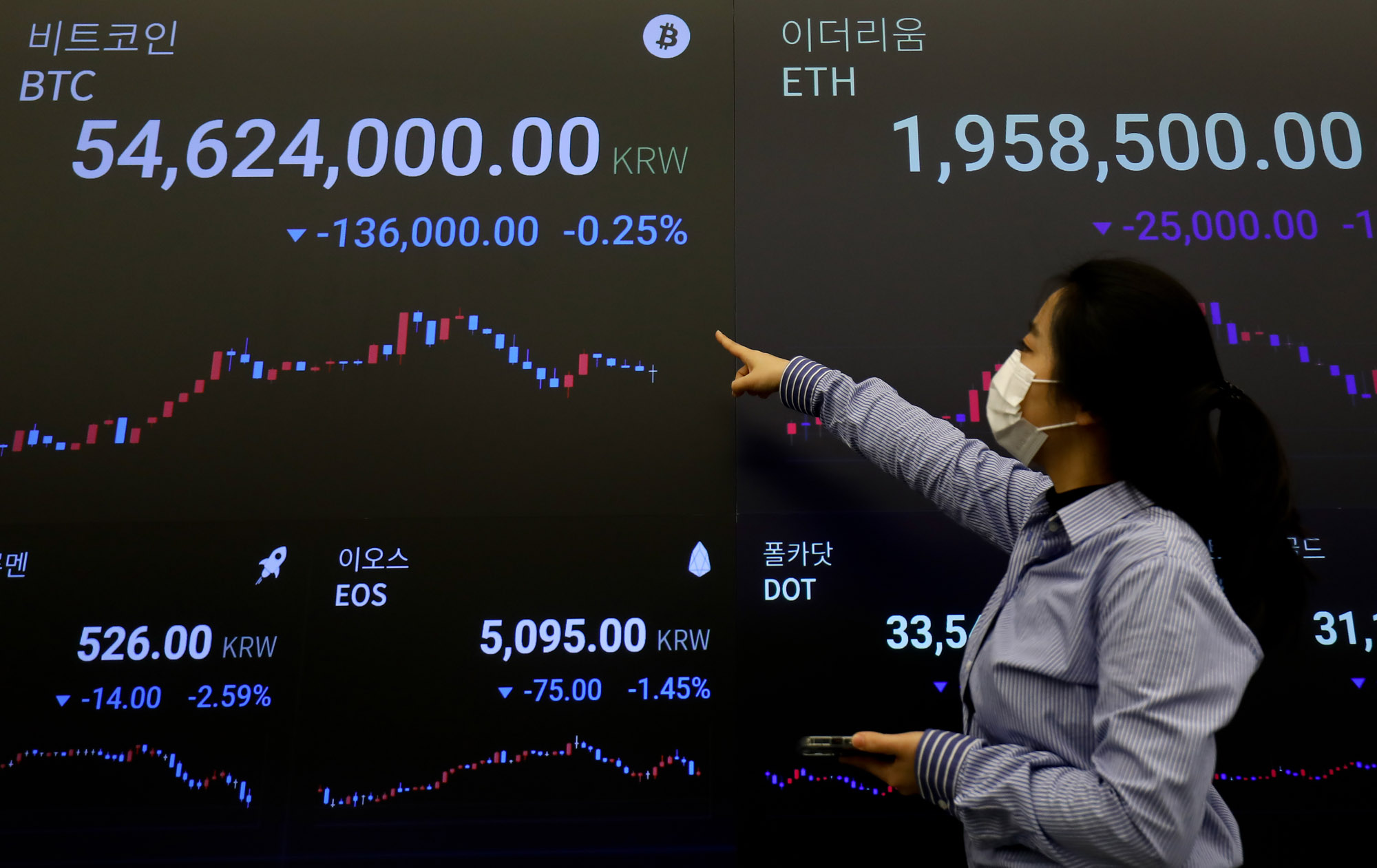 가상화폐;업비트;비트코인;가상화폐거래소;업비트라운지