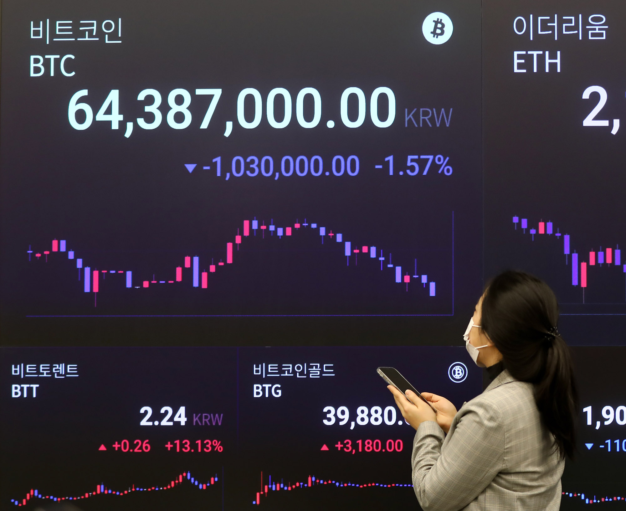 암호화폐;가상화폐;업비트;upbit;비트코인;암호화폐거래소