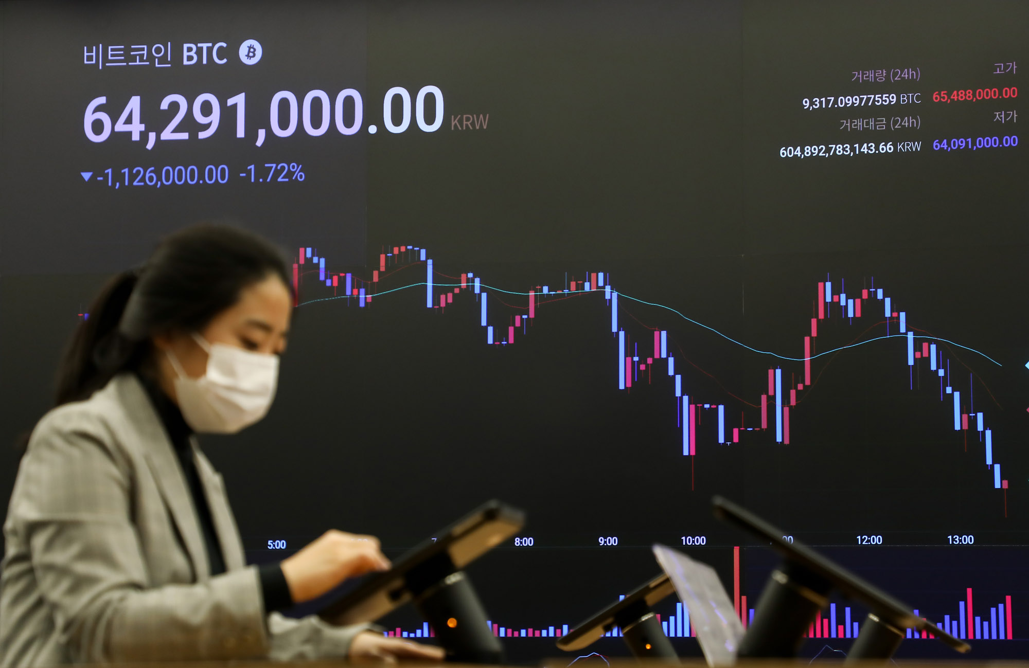 암호화폐;가상화폐;업비트;upbit;비트코인;암호화폐거래소