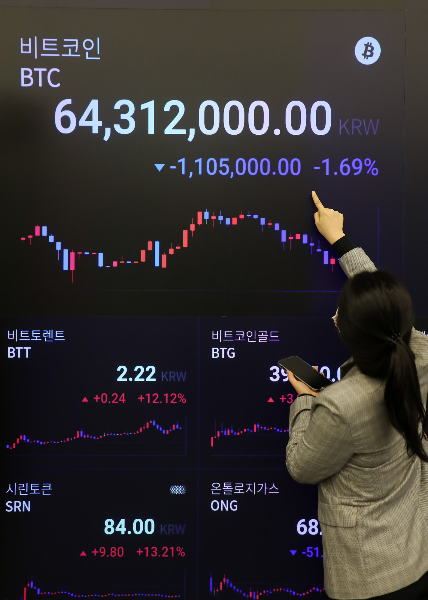 암호화폐;가상화폐;업비트;upbit;비트코인;암호화폐거래소