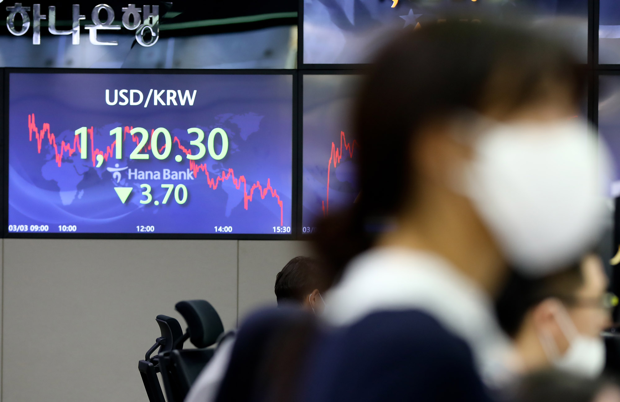 주가;코스피;원달라환율;하나은행딜링룸