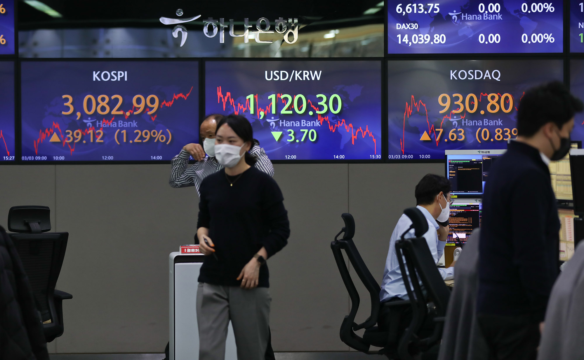 주가;코스피;원달라환율;하나은행딜링룸