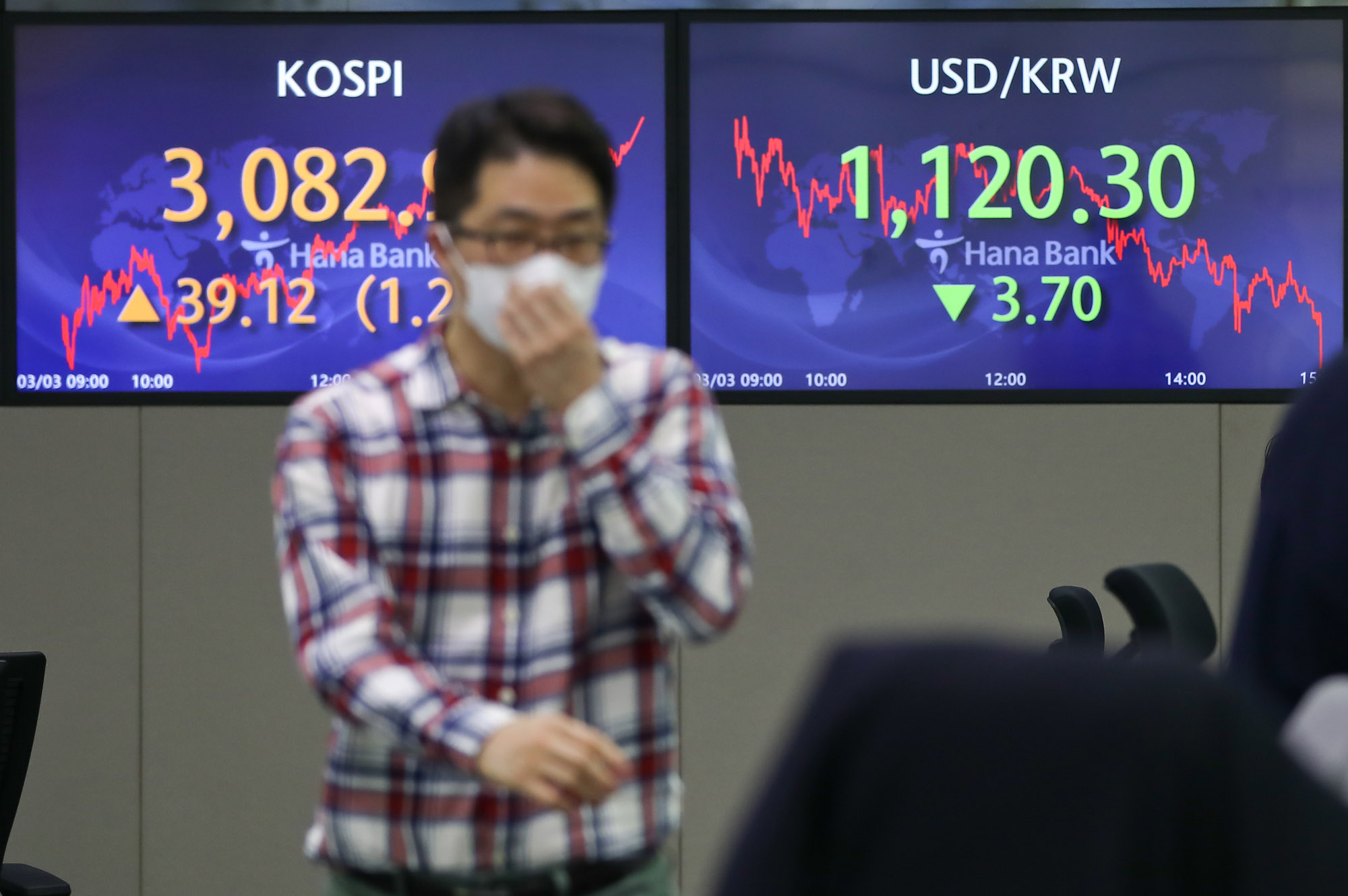 주가;코스피;원달라환율;하나은행딜링룸