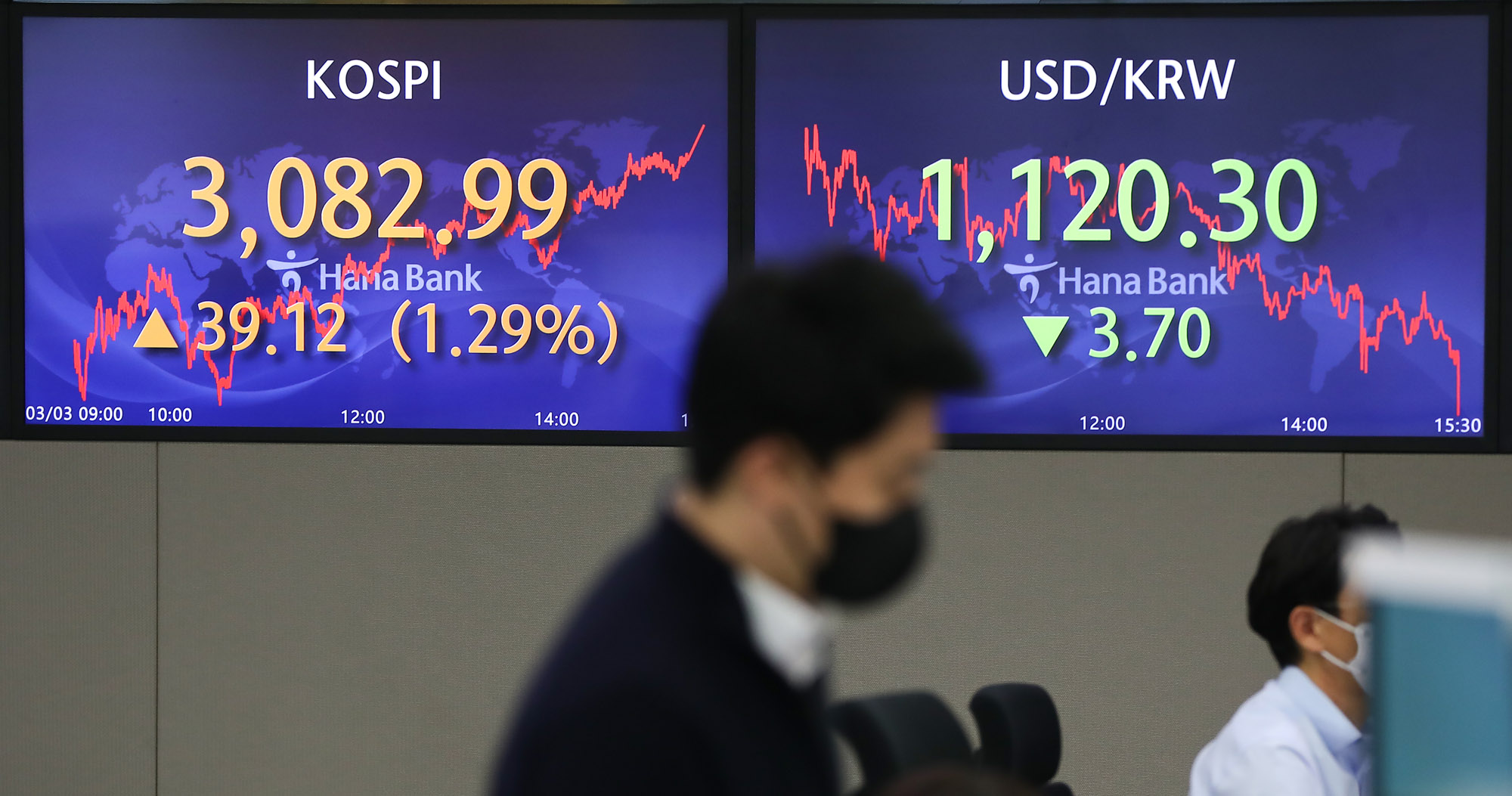 주가;코스피;원달라환율;하나은행딜링룸