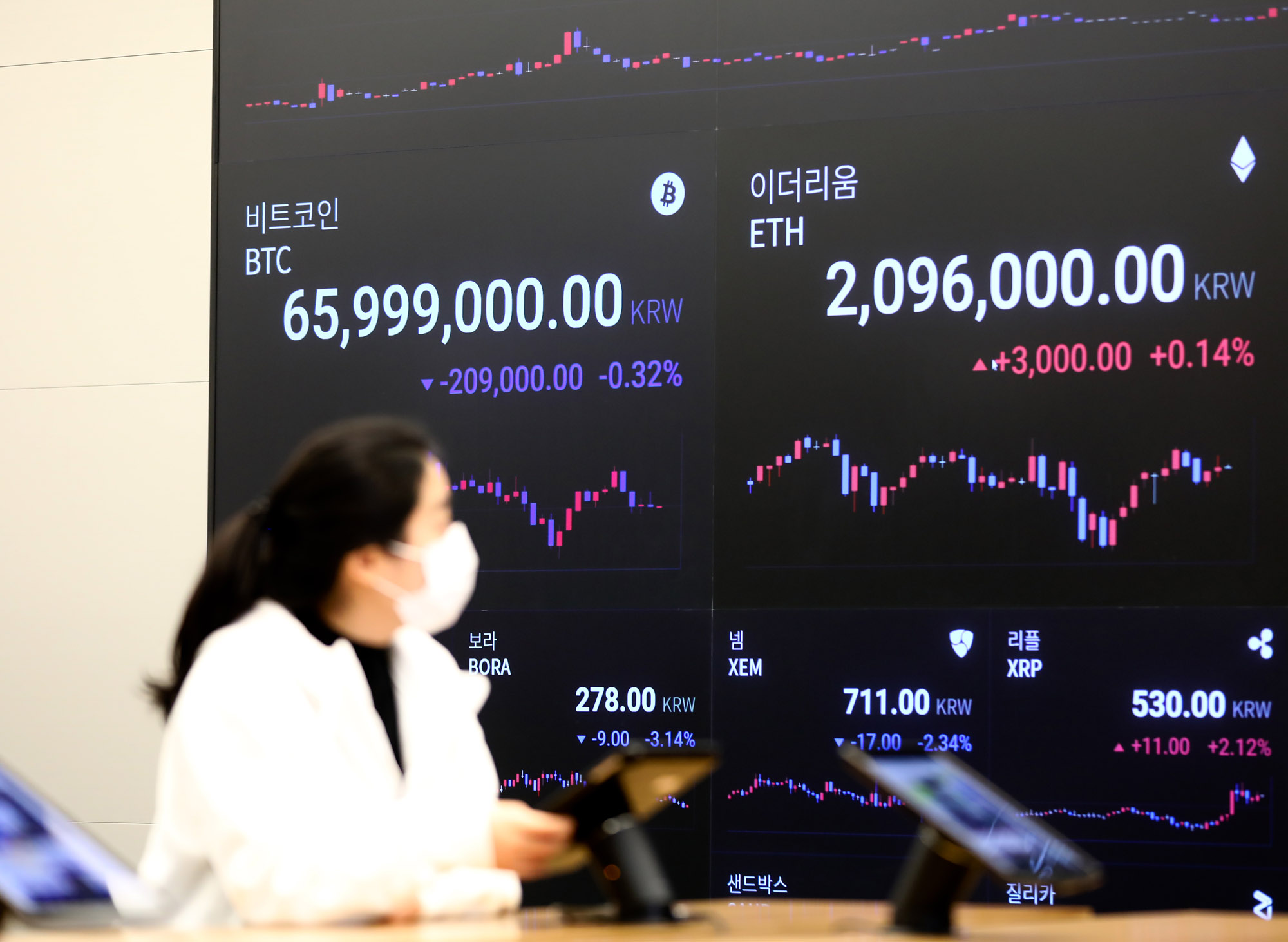 비트코인;업비트;암호화폐;가상화폐;전자화폐
