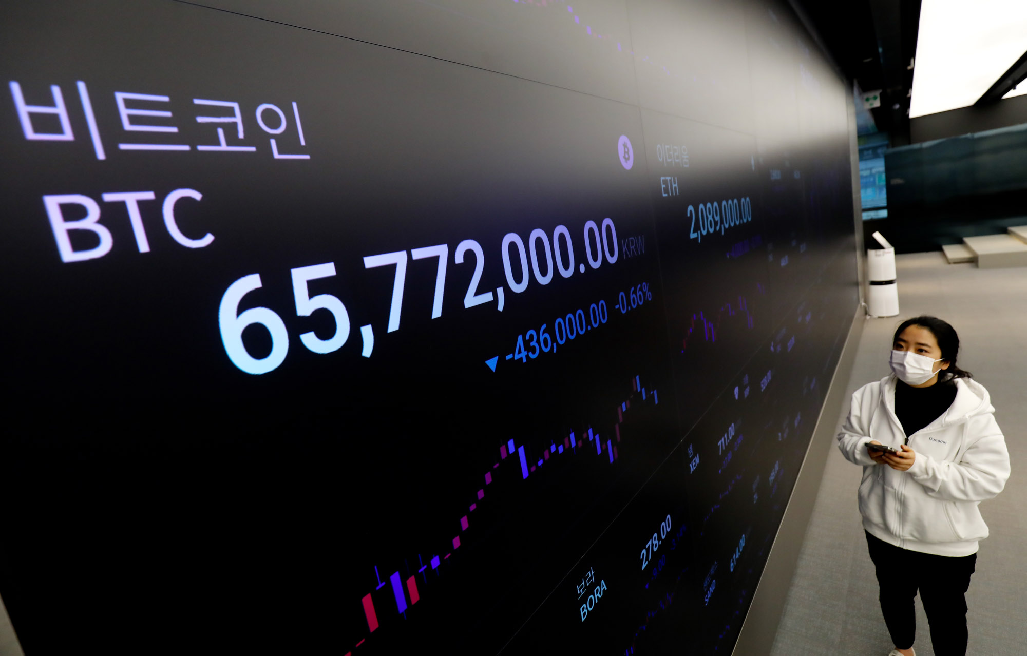 비트코인;업비트;암호화폐;가상화폐;전자화폐