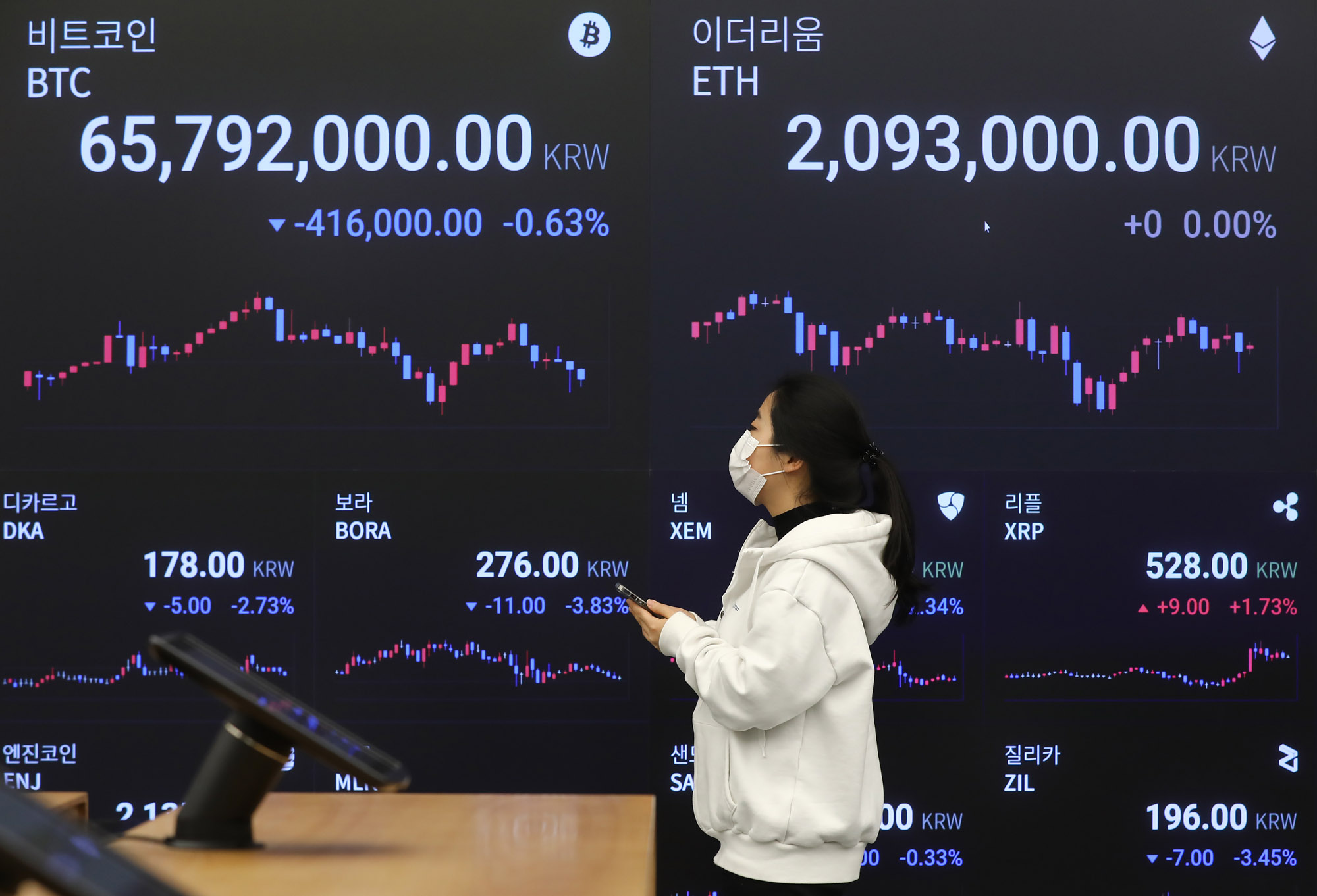 비트코인;업비트;암호화폐;가상화폐;전자화폐