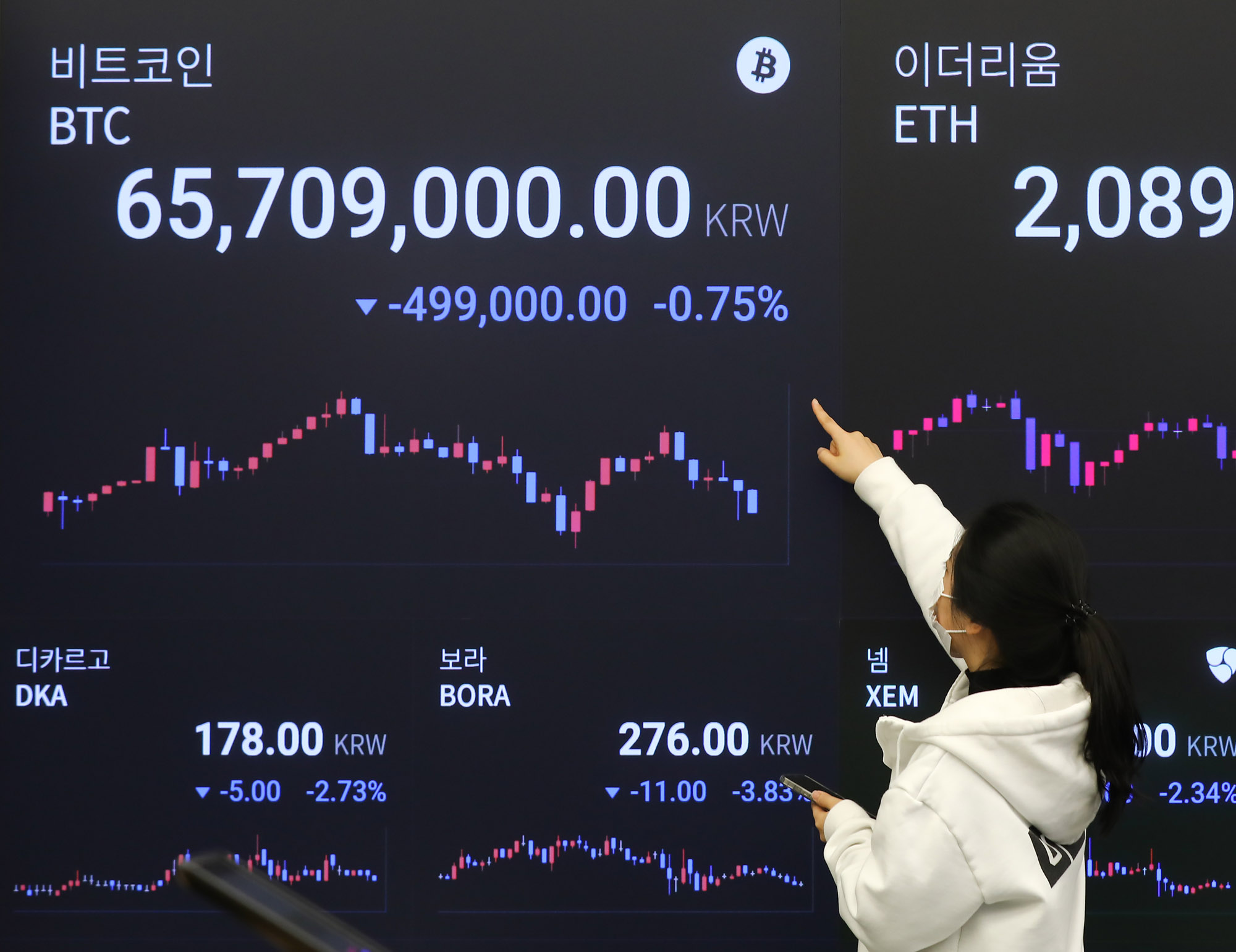 비트코인;업비트;암호화폐;가상화폐;전자화폐