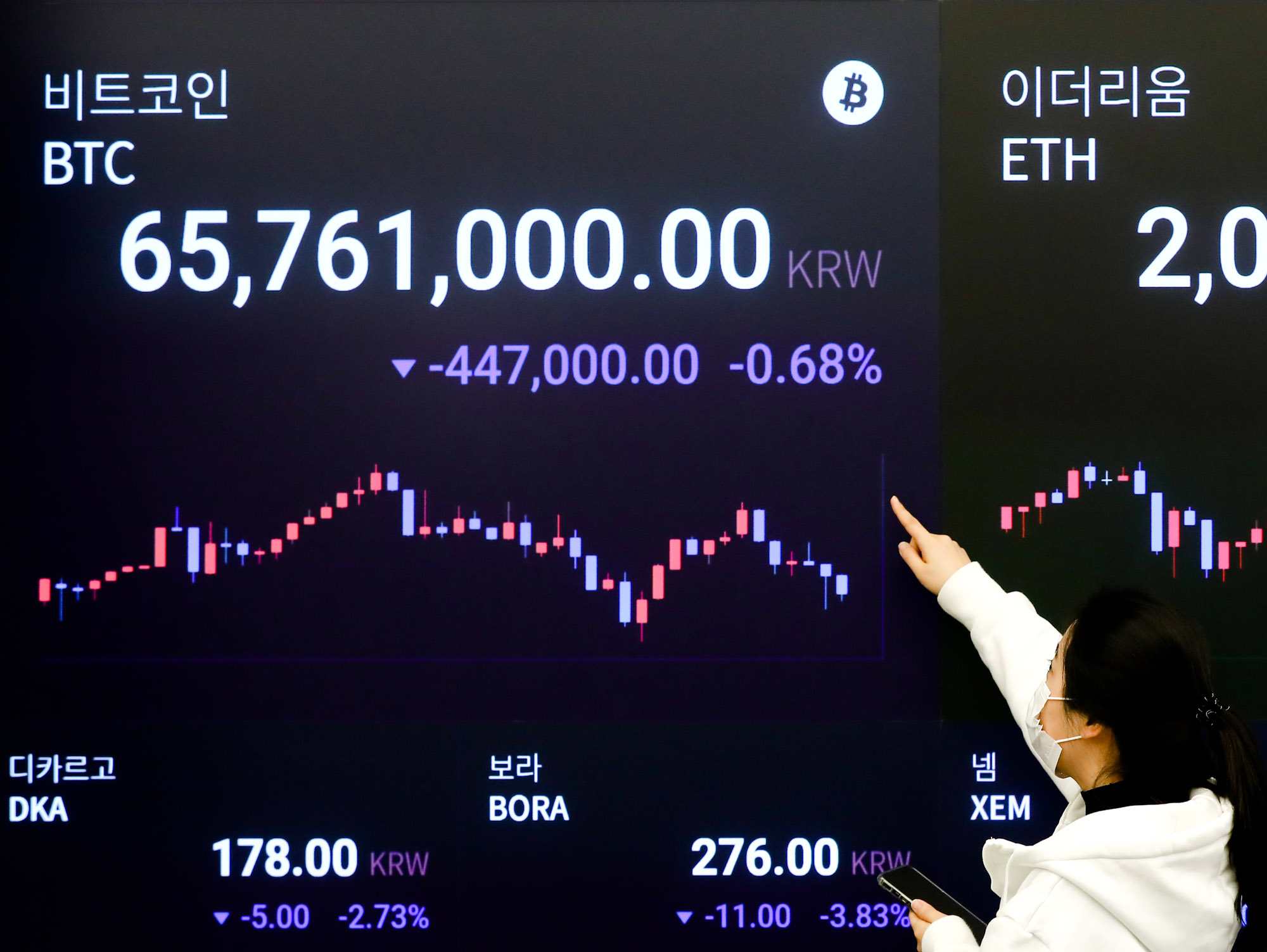 비트코인;업비트;암호화폐;가상화폐;전자화폐