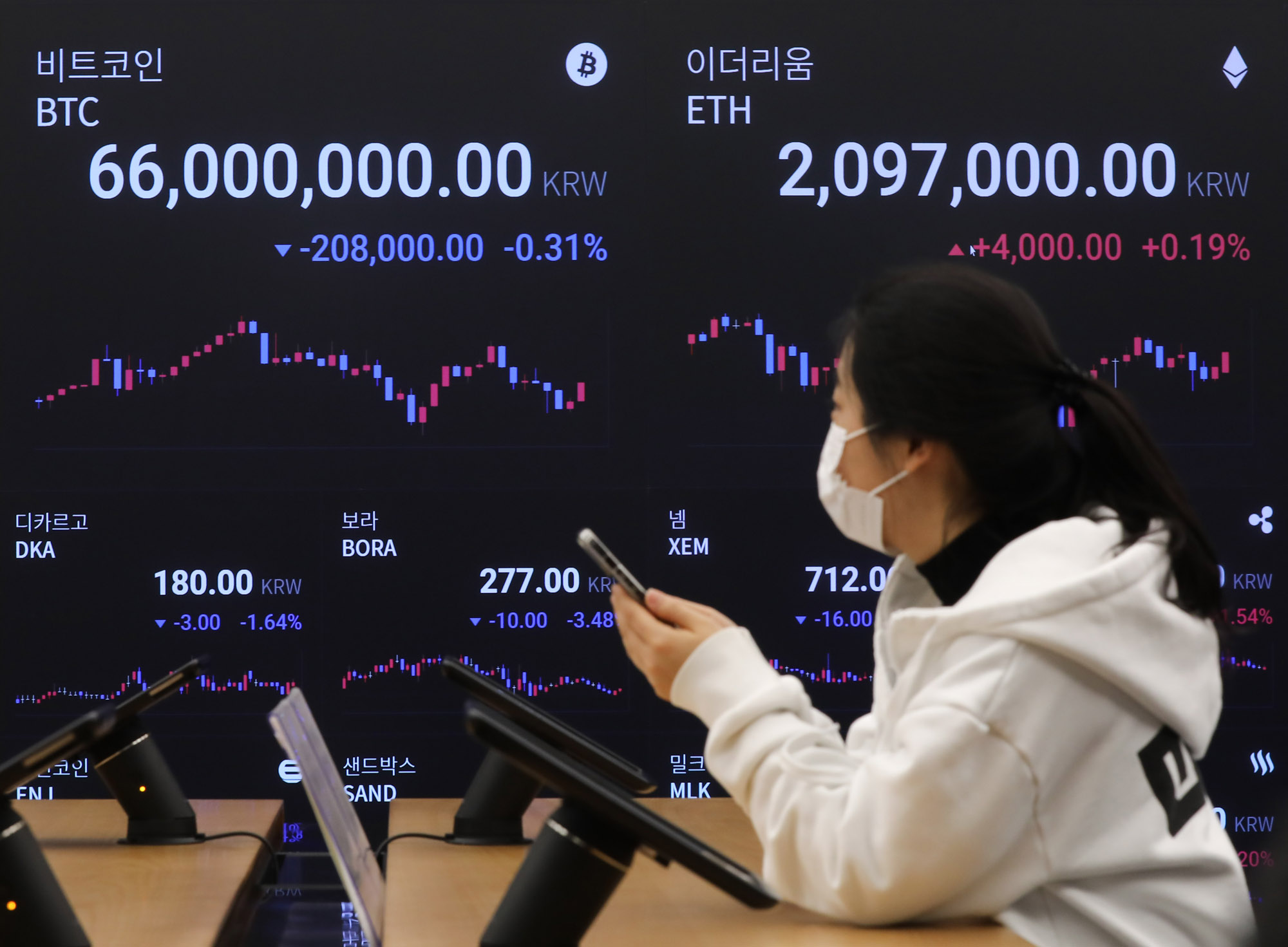 비트코인;업비트;암호화폐;가상화폐;전자화폐
