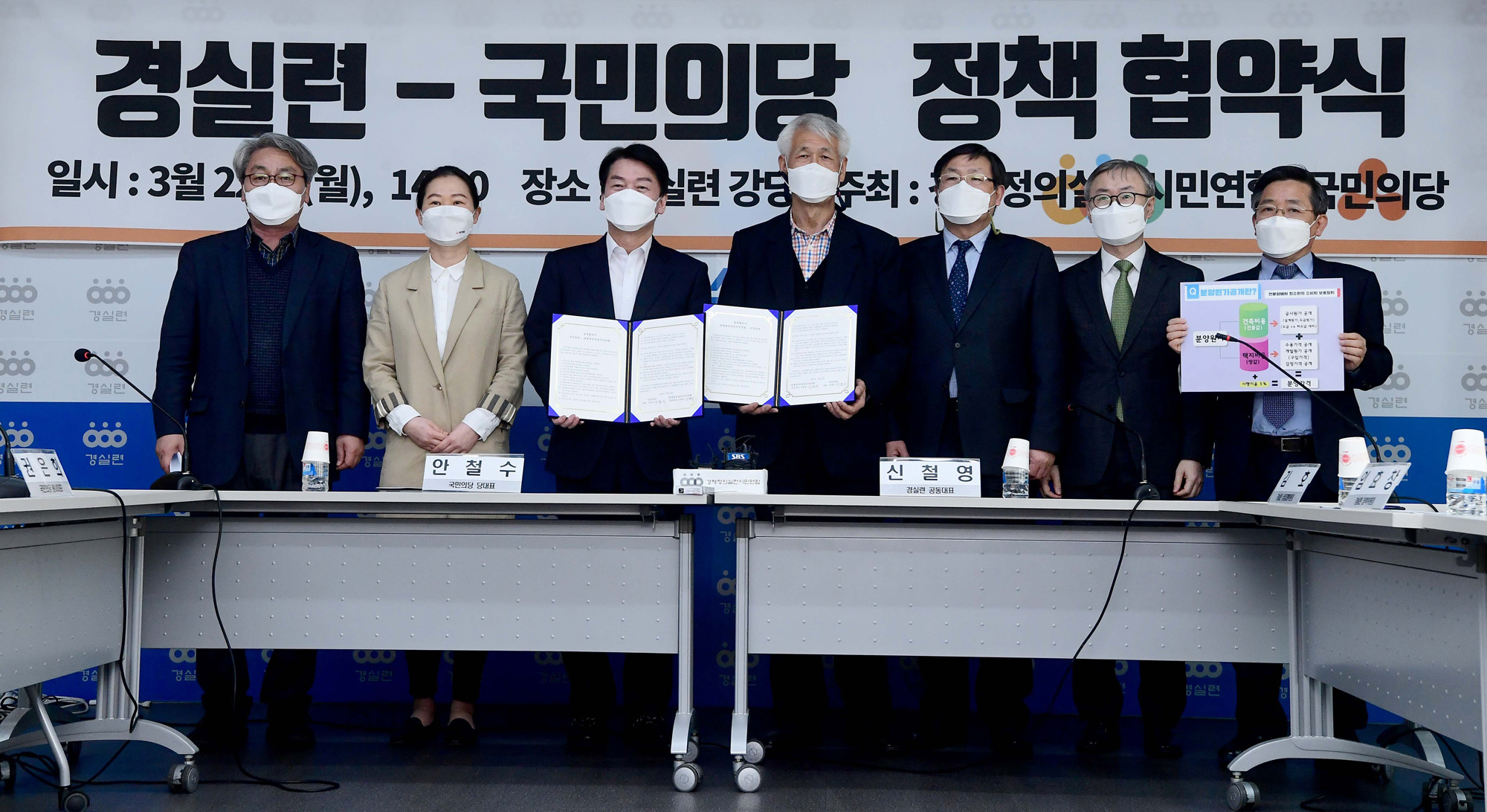 정치;국회;안철수;국민의당 경실련 정책협약식;서울시장후보