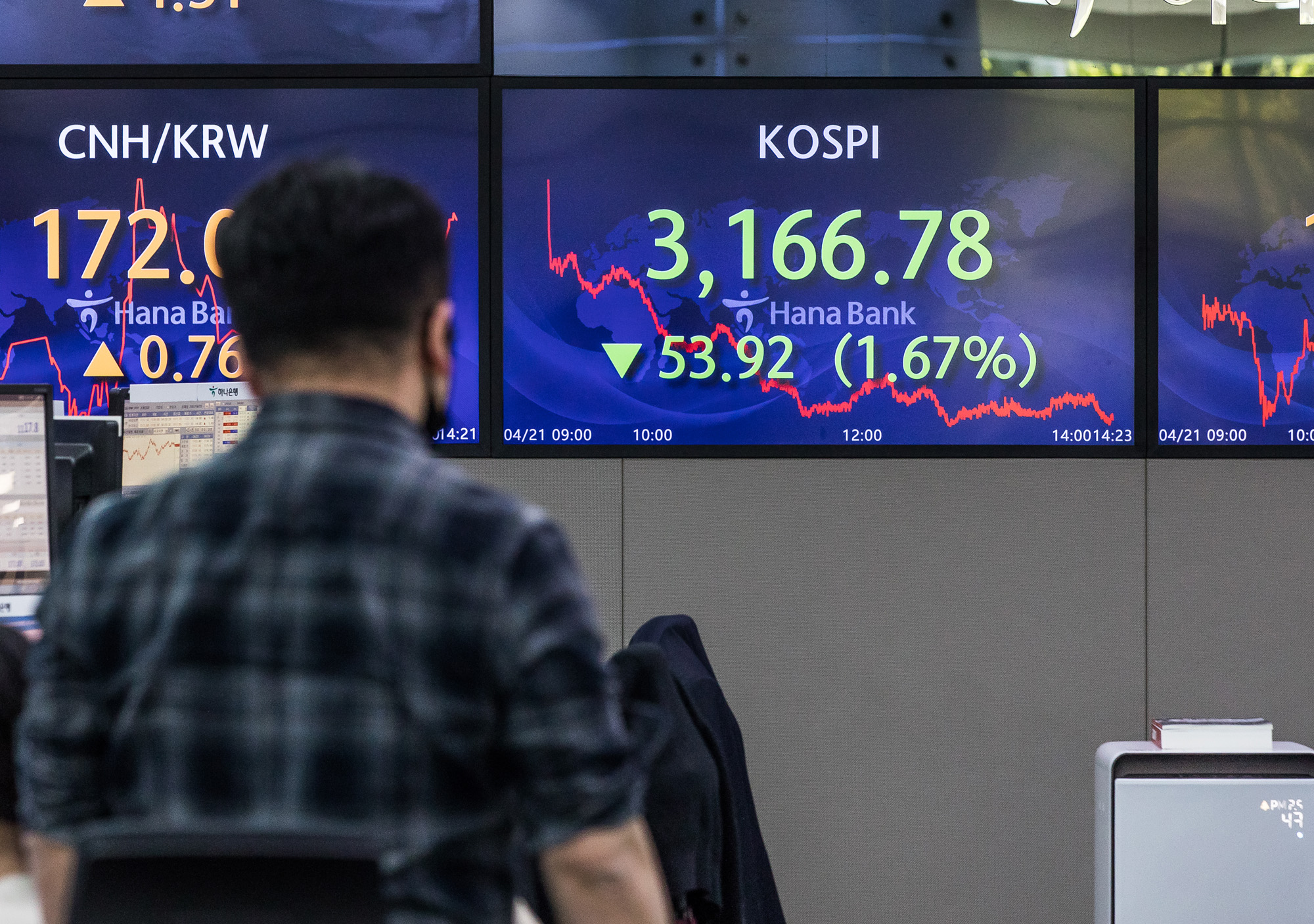 경제;금융;주가지수;주식;증권;코스피;코스피지수;하나은행딜링룸