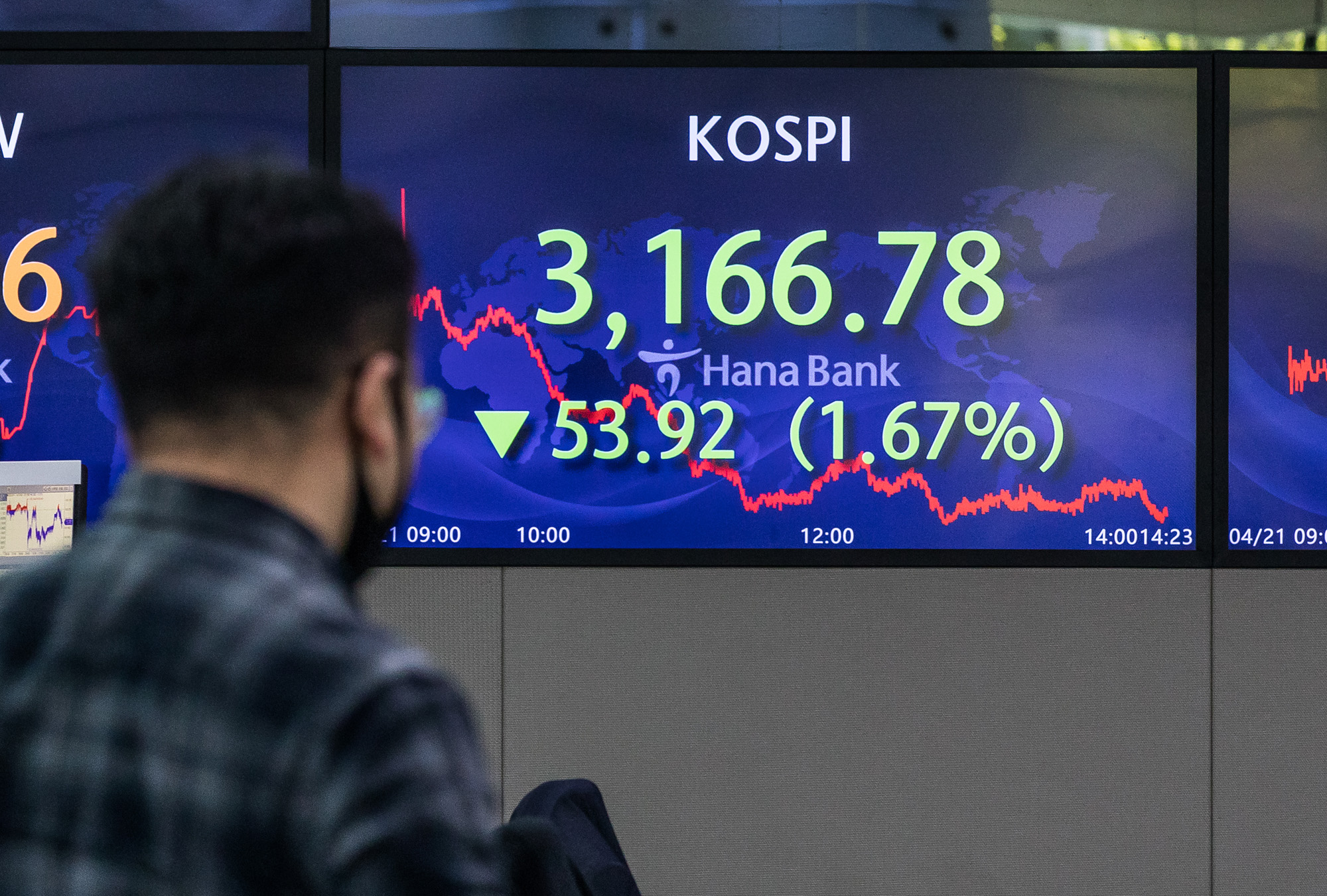 경제;금융;주가지수;주식;증권;코스피;코스피지수;하나은행딜링룸