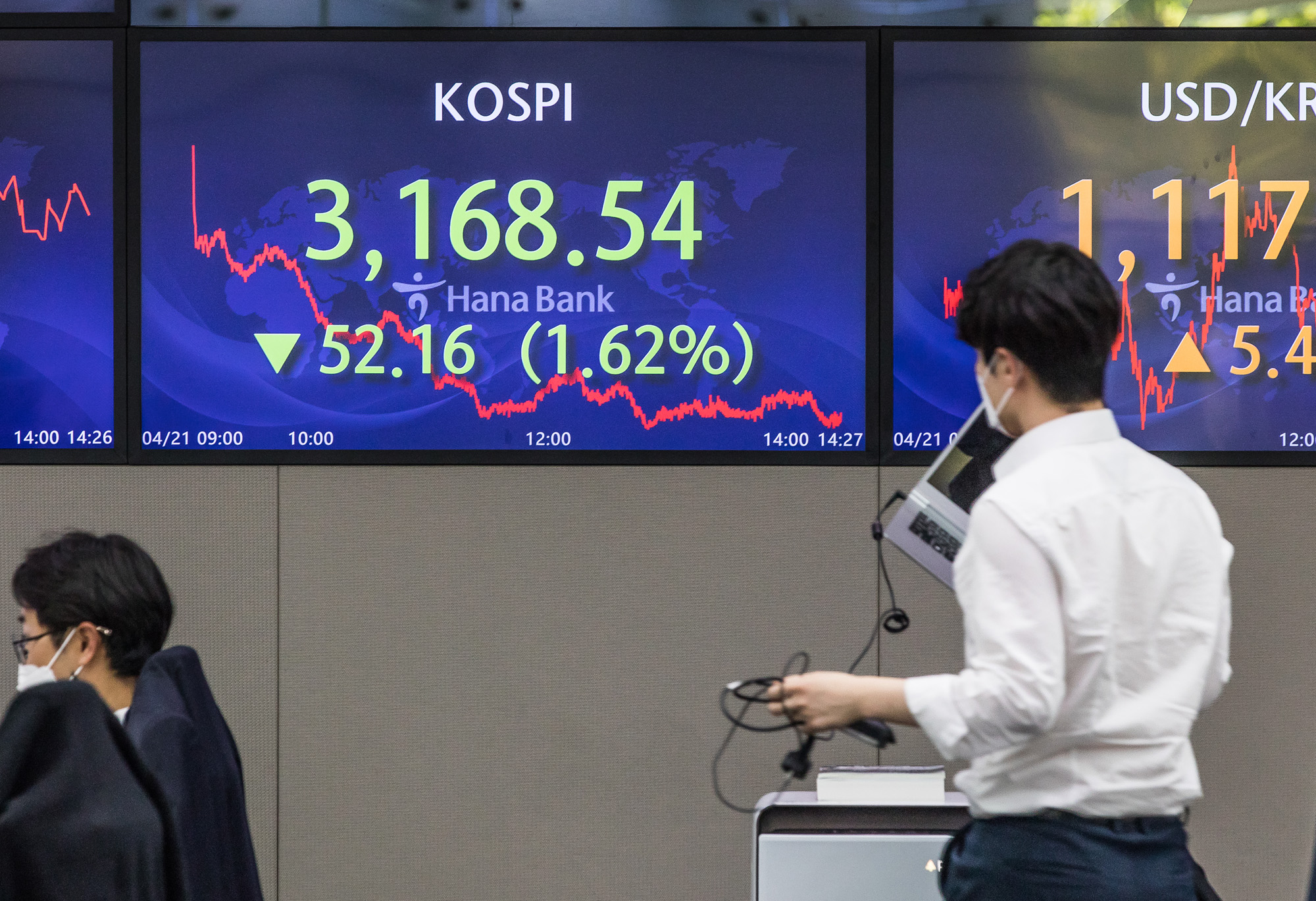 경제;금융;주가지수;주식;증권;코스피;코스피지수;하나은행딜링룸