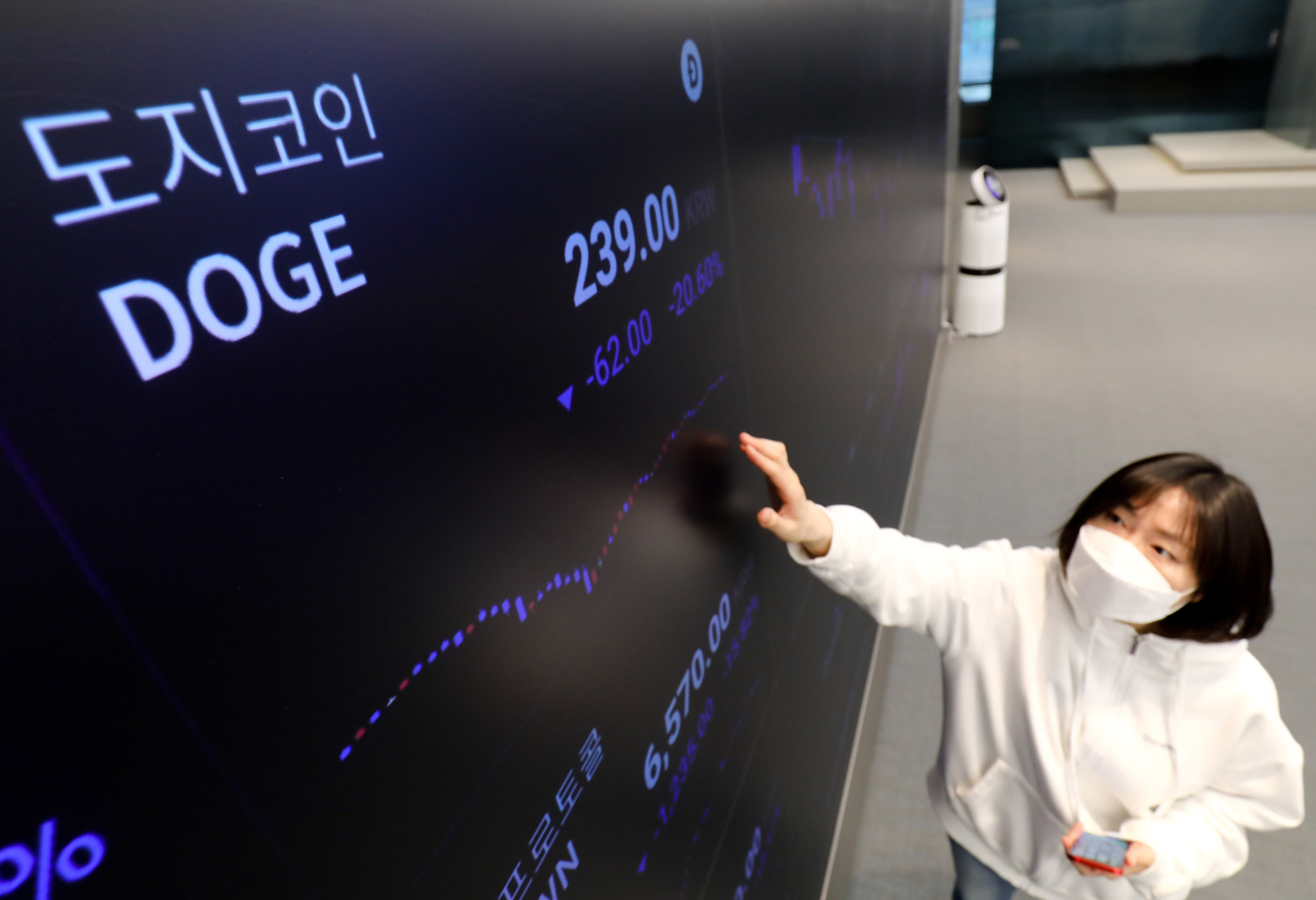 암호화폐;가상화폐;비트코인;도지코인;업비트;화폐