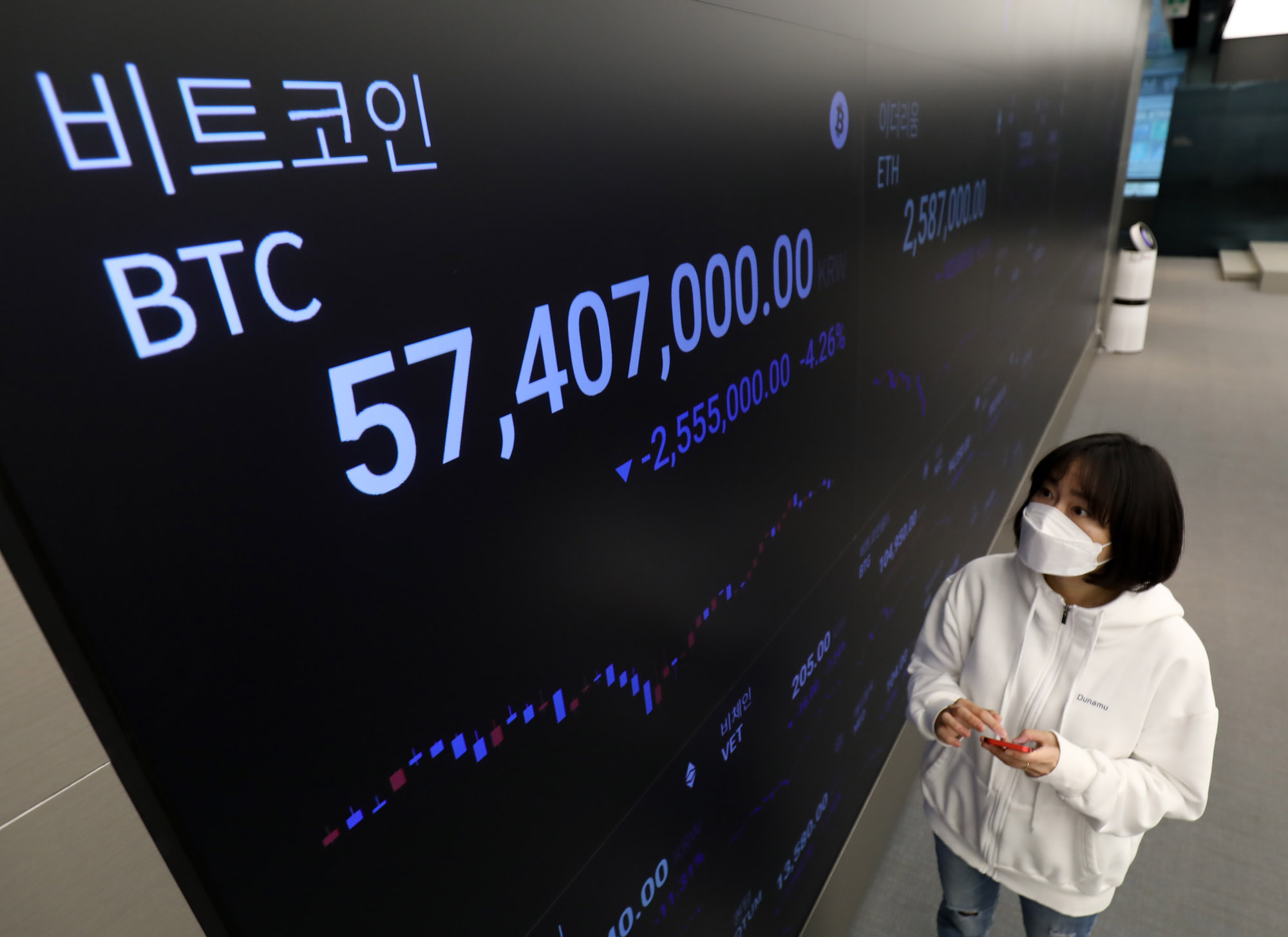 암호화폐;가상화폐;비트코인;도지코인;업비트;화폐