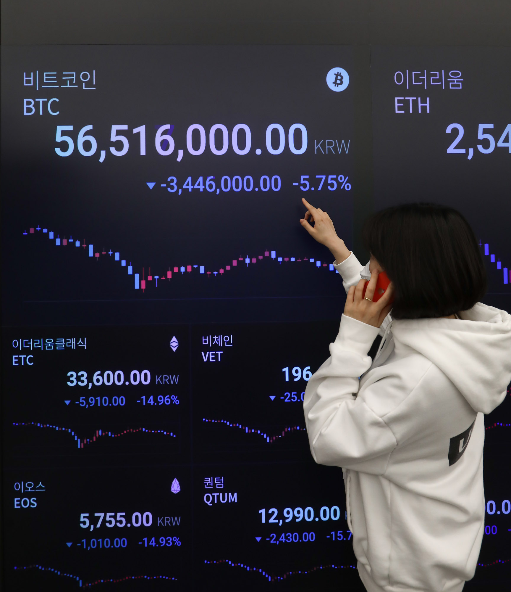 암호화폐;가상화폐;비트코인;도지코인;업비트;화폐