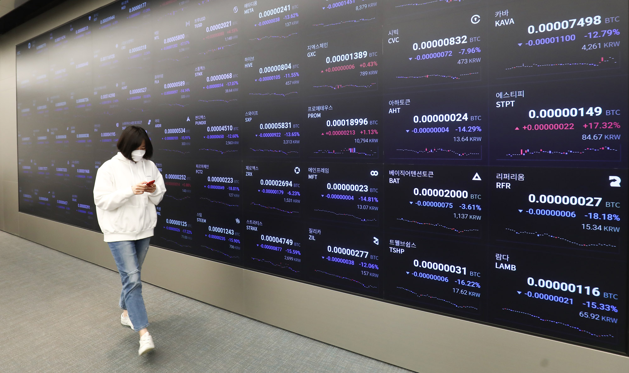 암호화폐;가상화폐;비트코인;도지코인;업비트;화폐