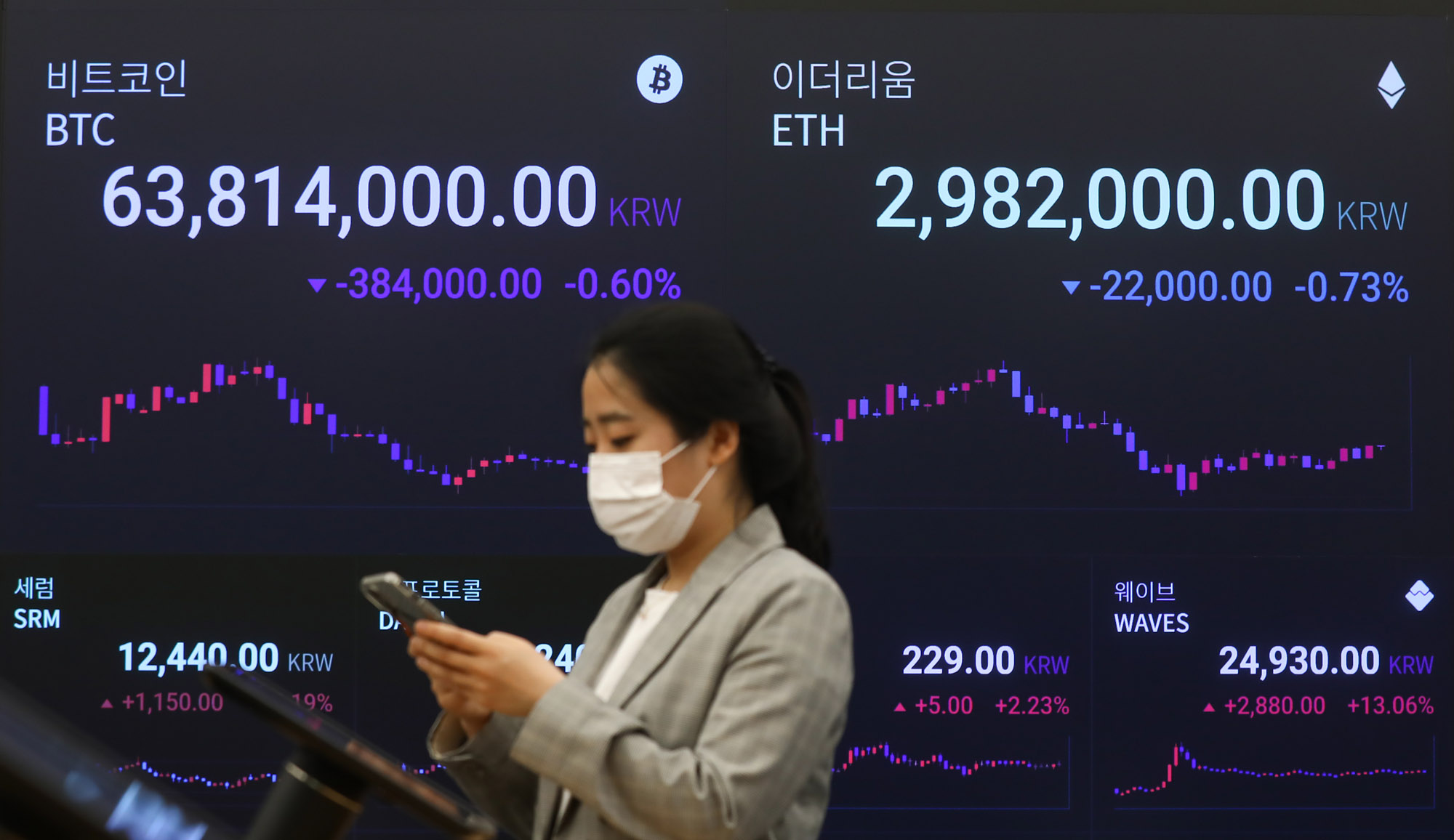 가상화폐;암호화폐;업비트;비트코인