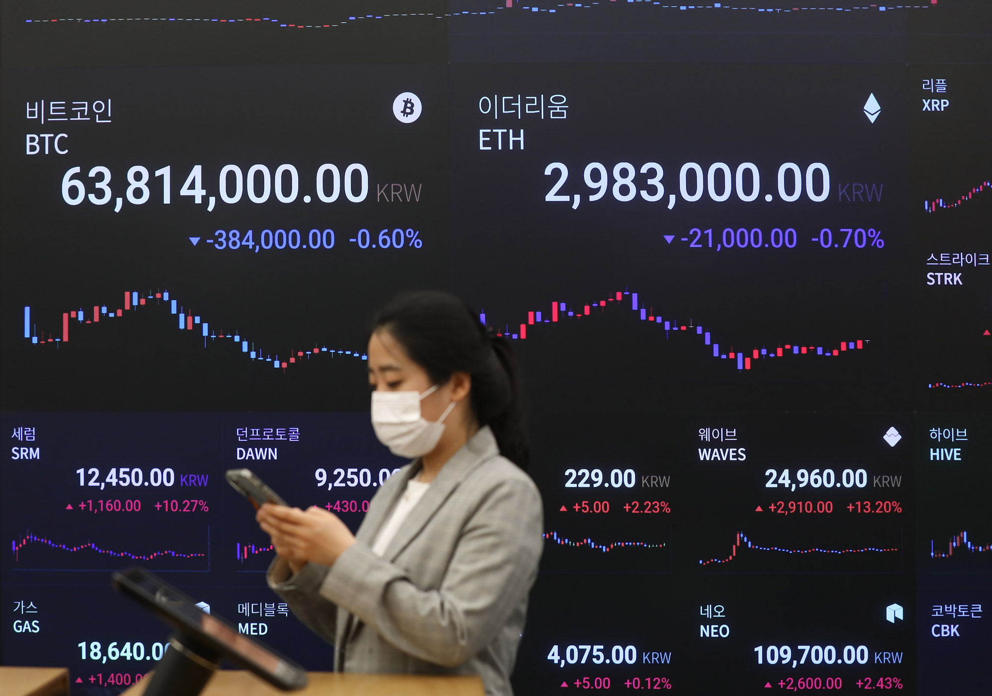 가상화폐;암호화폐;업비트;비트코인