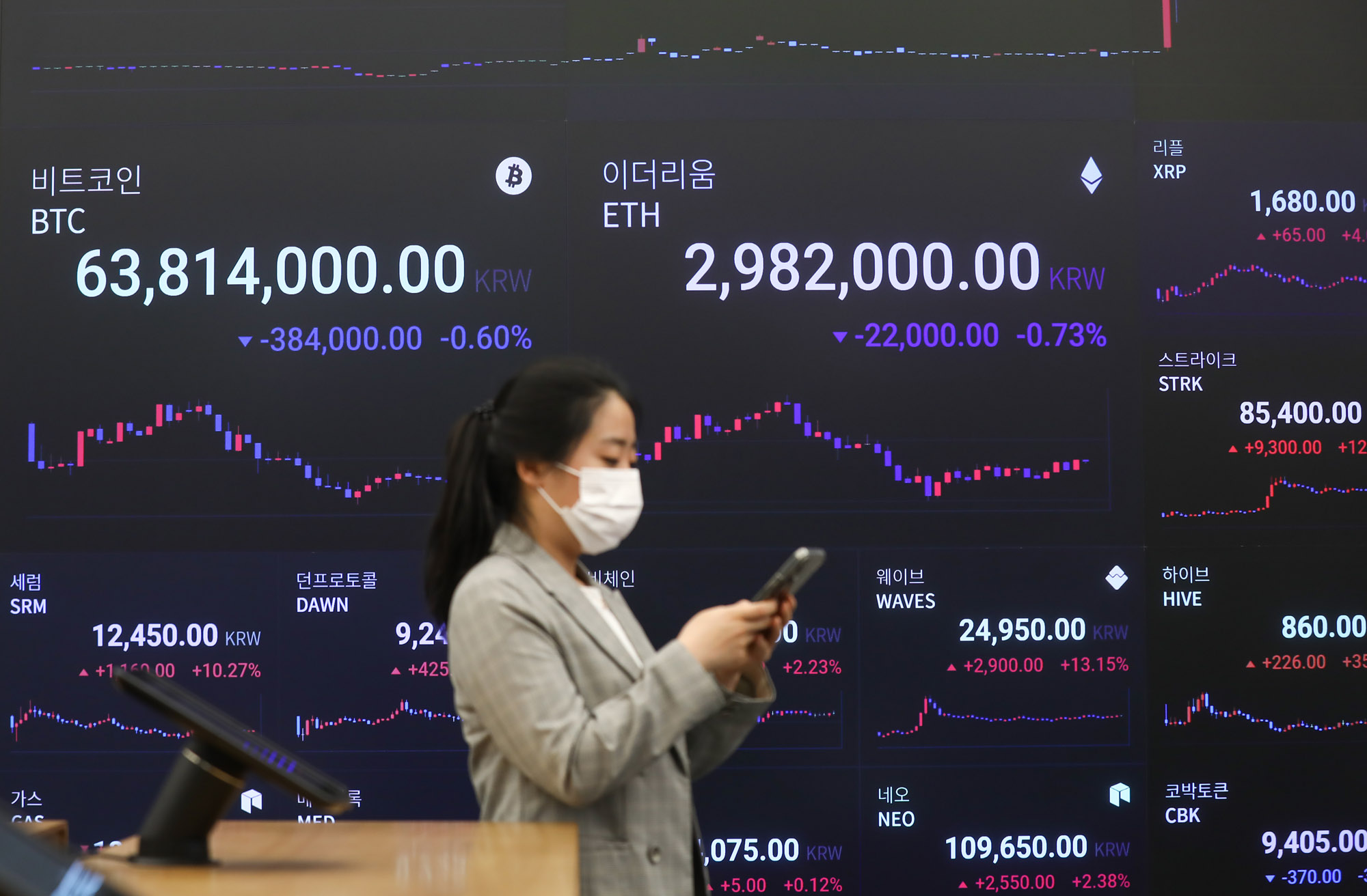 가상화폐;암호화폐;업비트;비트코인