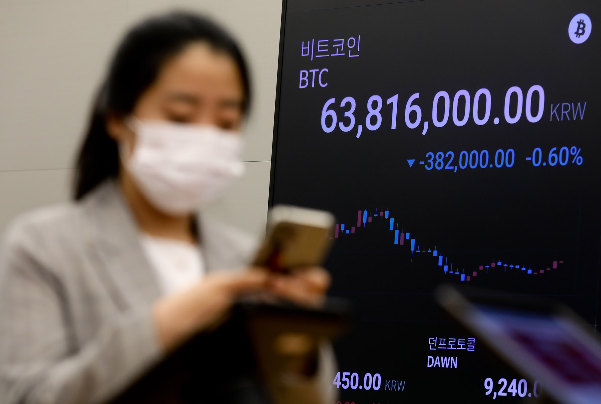 가상화폐;암호화폐;업비트;비트코인