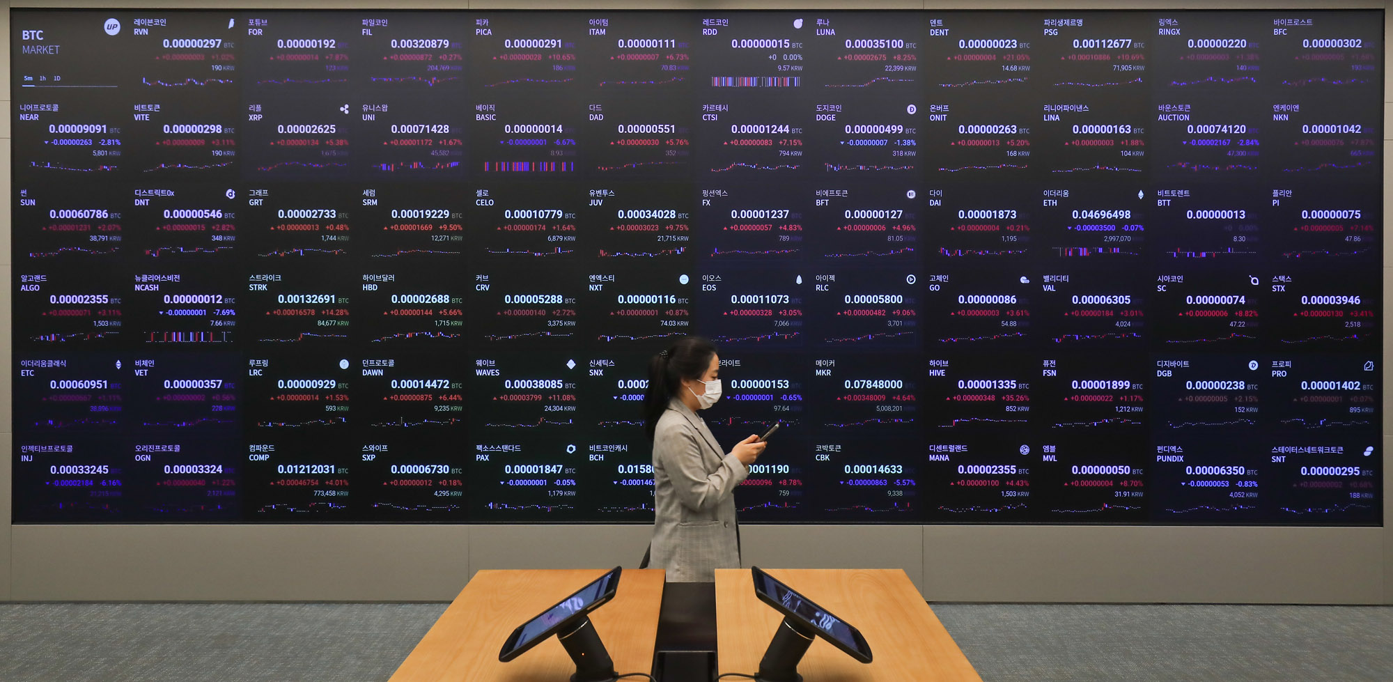 가상화폐;암호화폐;업비트;비트코인