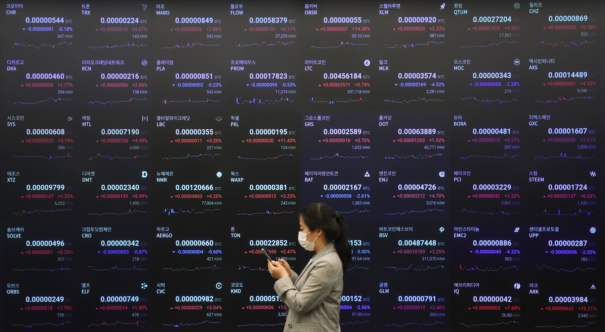 가상화폐;암호화폐;업비트;비트코인