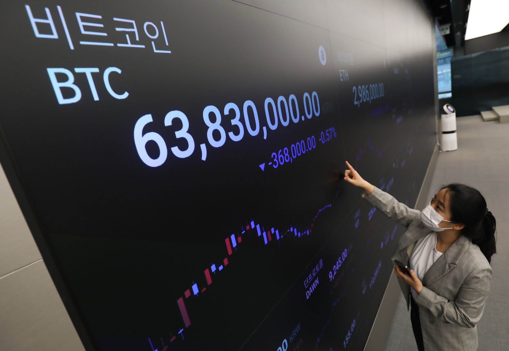 가상화폐;암호화폐;업비트;비트코인