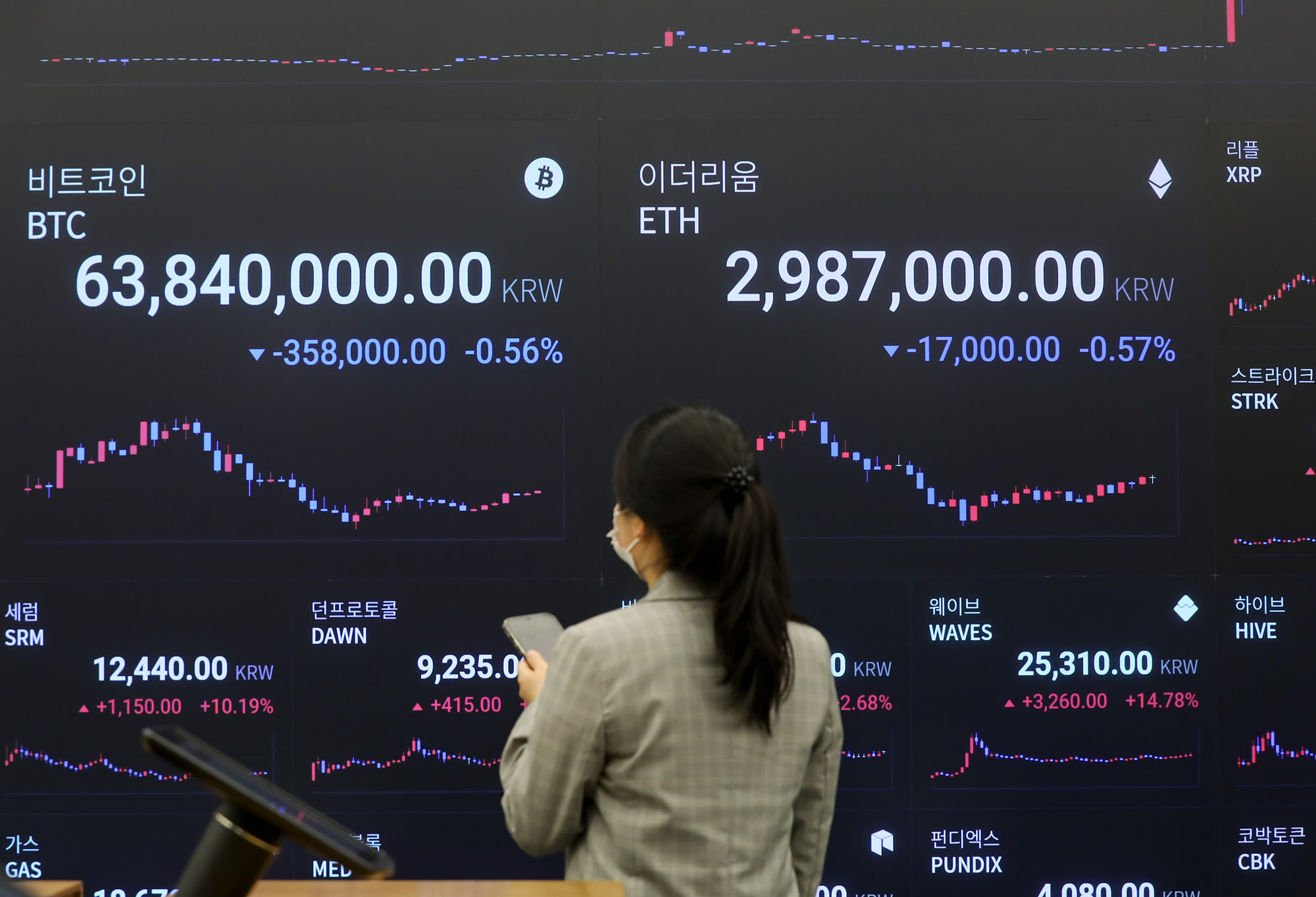 가상화폐;암호화폐;업비트;비트코인
