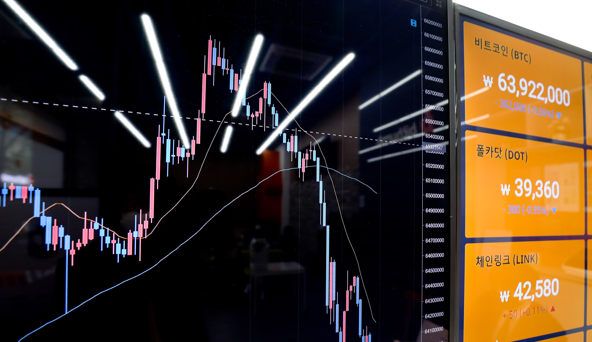 가상화폐;암호화폐;빗썸