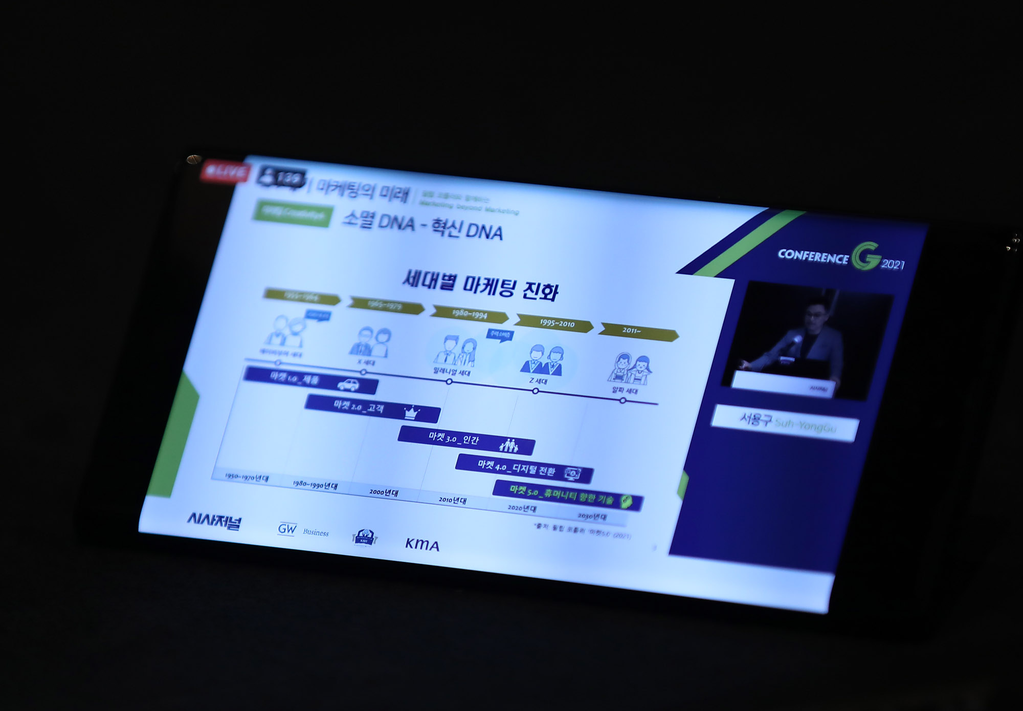 시사저널컨퍼런스;g2021;서용구