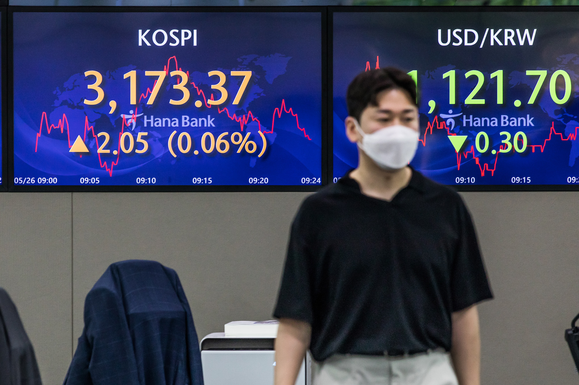 경제;금융;주가지수;주식;증권;코스피;코스피지수;하나은행딜링룸